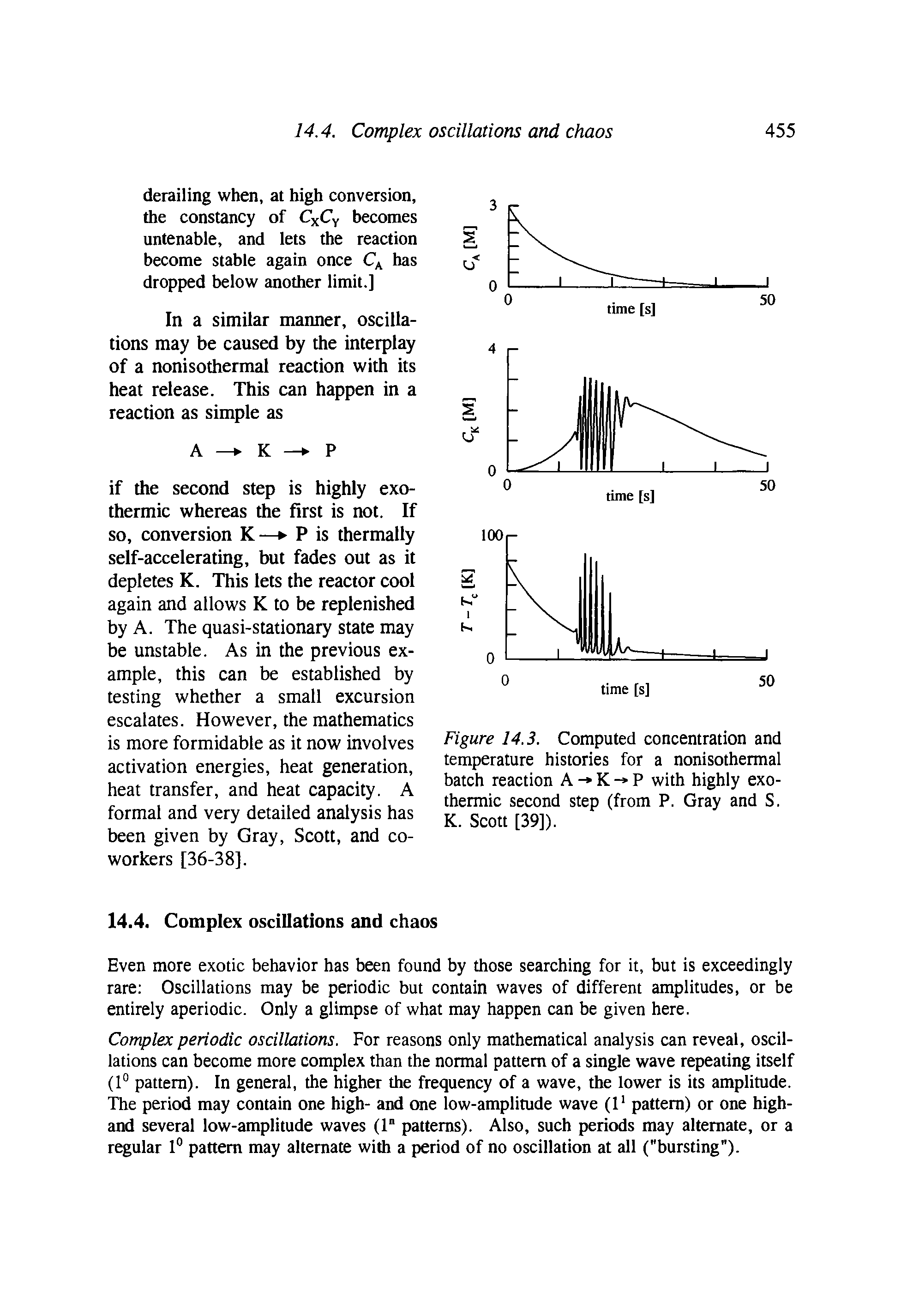 Figure 14.3. Computed concentration and temperature histories for a nonisothermal batch reaction A - K - P with highly exothermic second step (from P. Gray and S. K. Scott [39]).