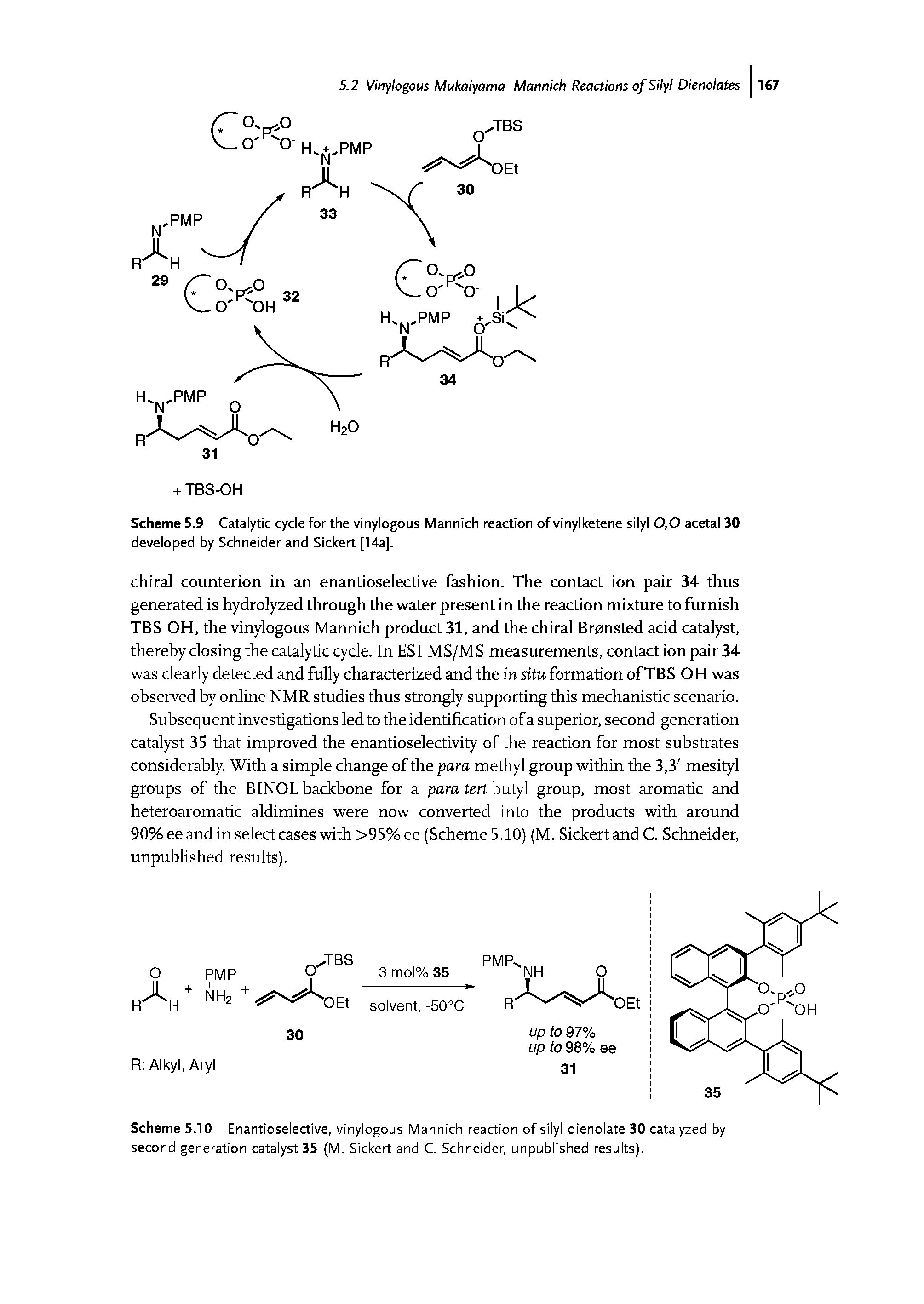 Scheme 5.9 Catalytic cycle for the vinylogous Mannich reaction of vinylketene silyl 0,0 acetal 30 developed by Schneider and Sickert [14a].