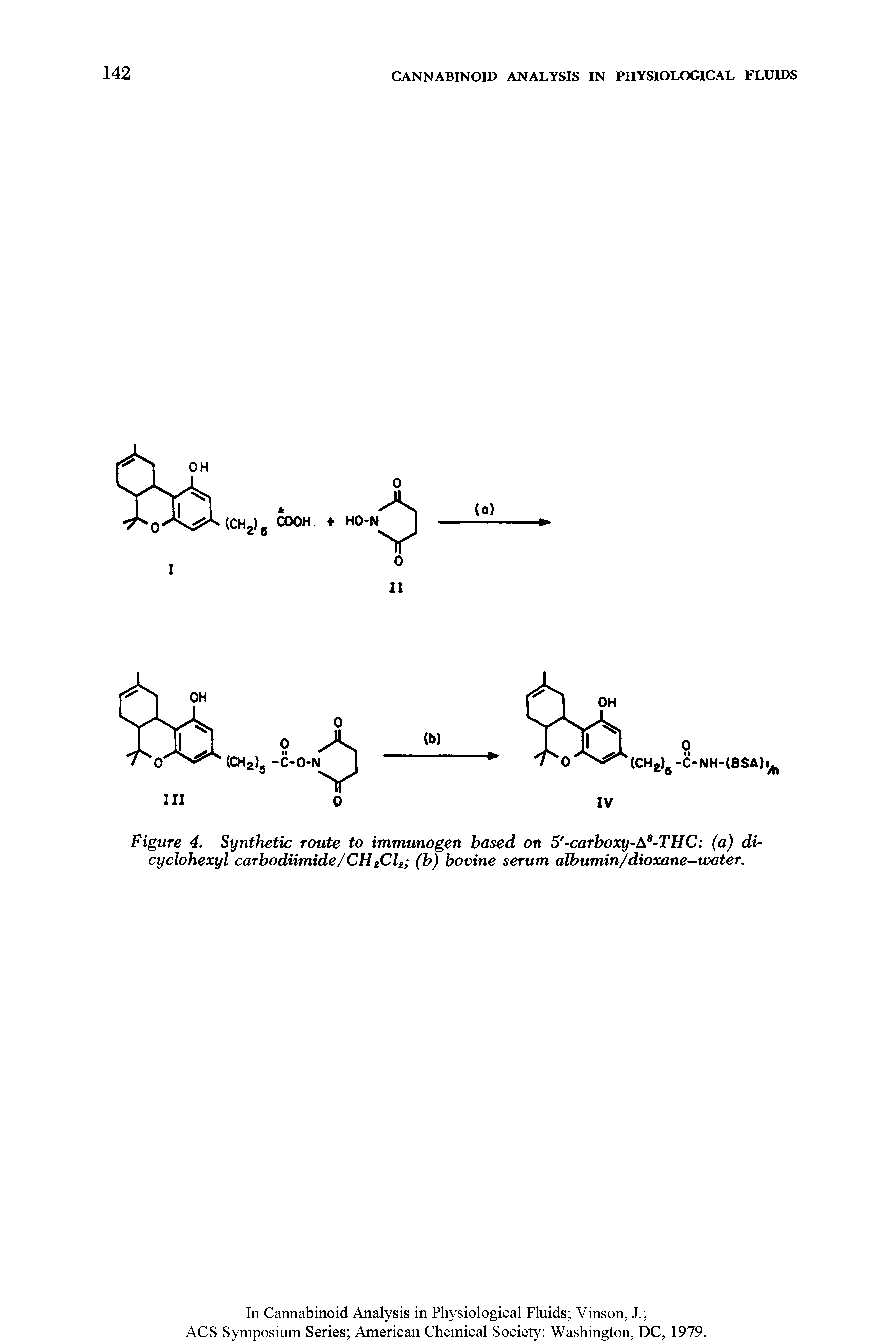 Figure 4. Synthetic route to immunogen based on 5 -carboxy-b -THC (a) dicyclohexyl carbodiimide/CHtCls (b) bovine serum albumin/dioxane-uxiter.