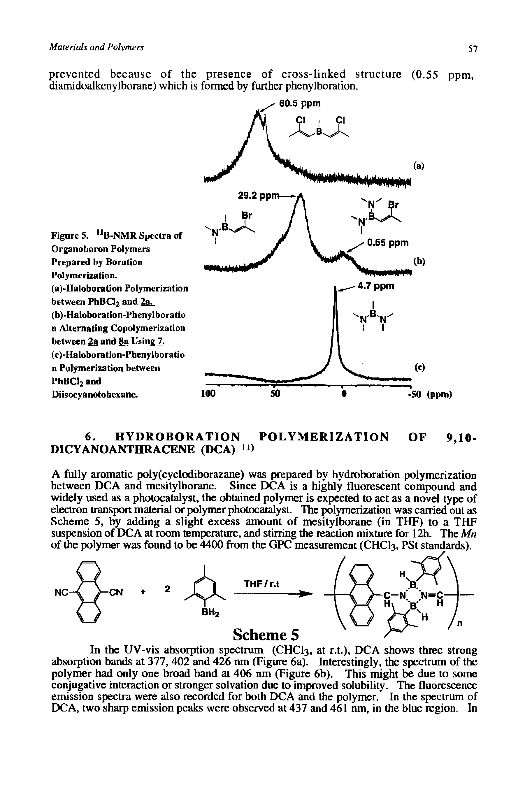 Figure 5., JB-NMR Spectra of Organoboron Polymers Prepared by Boration Polymerization.
