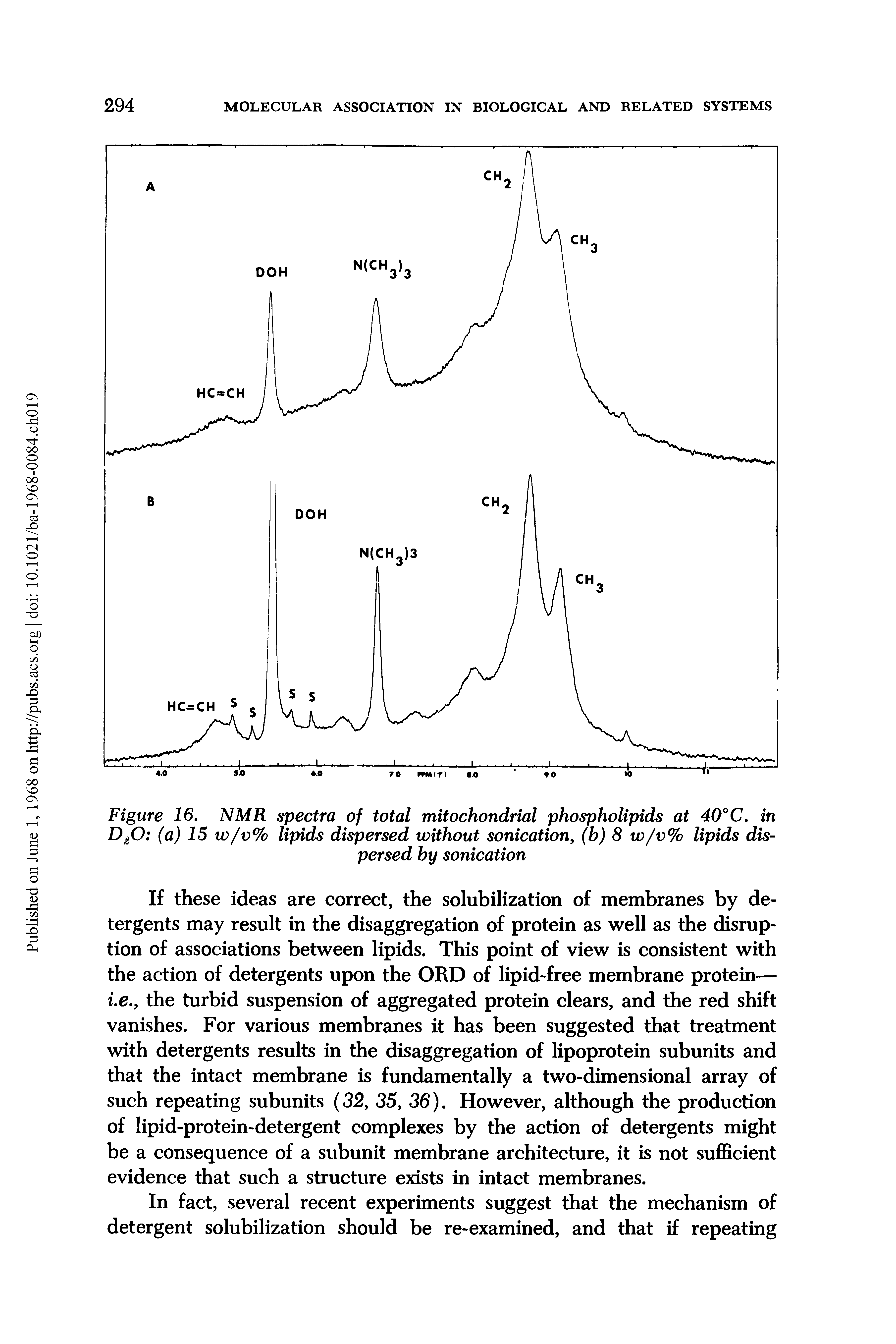 Figure 16. NMR spectra of total mitochondrial phospholipids at 40° C. in D20 (a) 15 w/v% lipids dispersed without sonication, (b) 8 w/v% lipids dispersed by sonication...