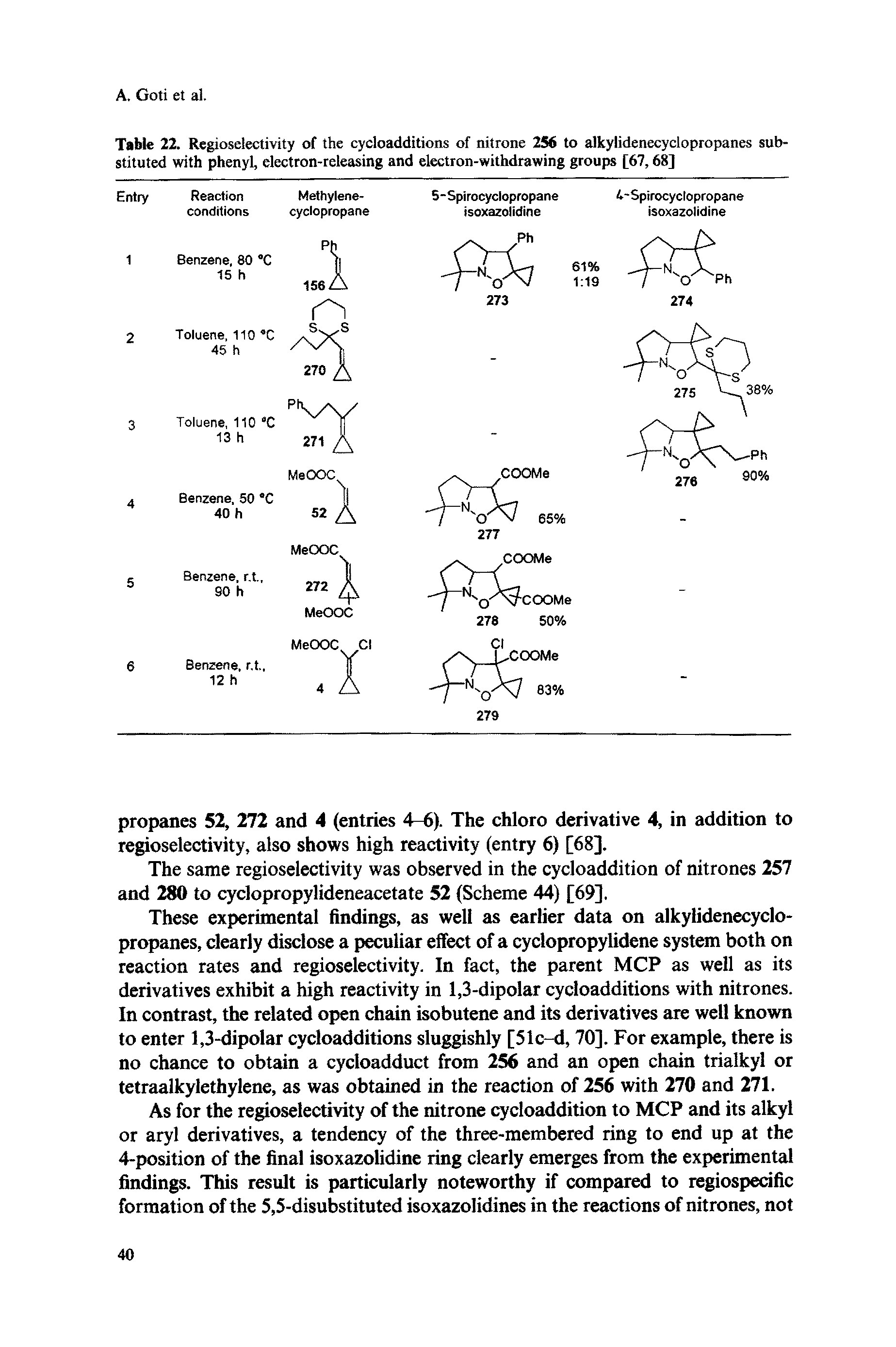 Table 22. Regioselectivity of the cycloadditions of nitrone 256 to alkylidenecyclopropanes substituted with phenyl, electron-releasing and electron-withdrawing groups [67,68]...