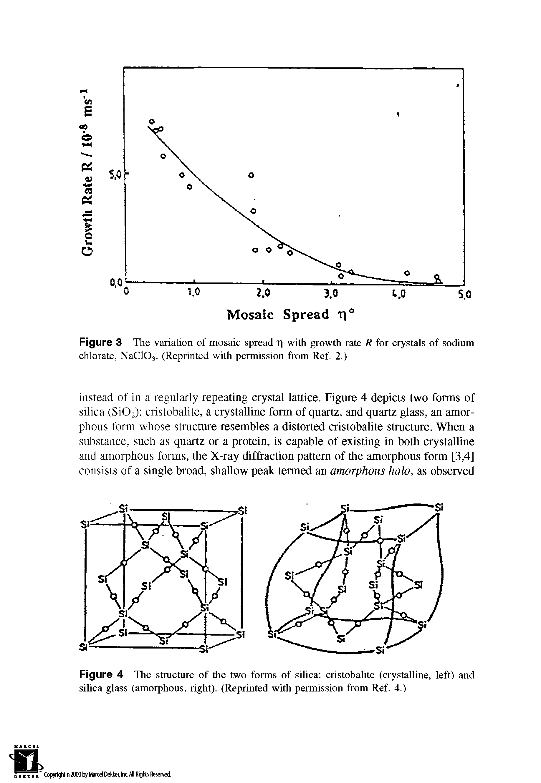 Figure 4 The structure of the two forms of silica cristobalite (crystalline, left) and silica glass (amorphous, right). (Reprinted with permission from Ref. 4.)...