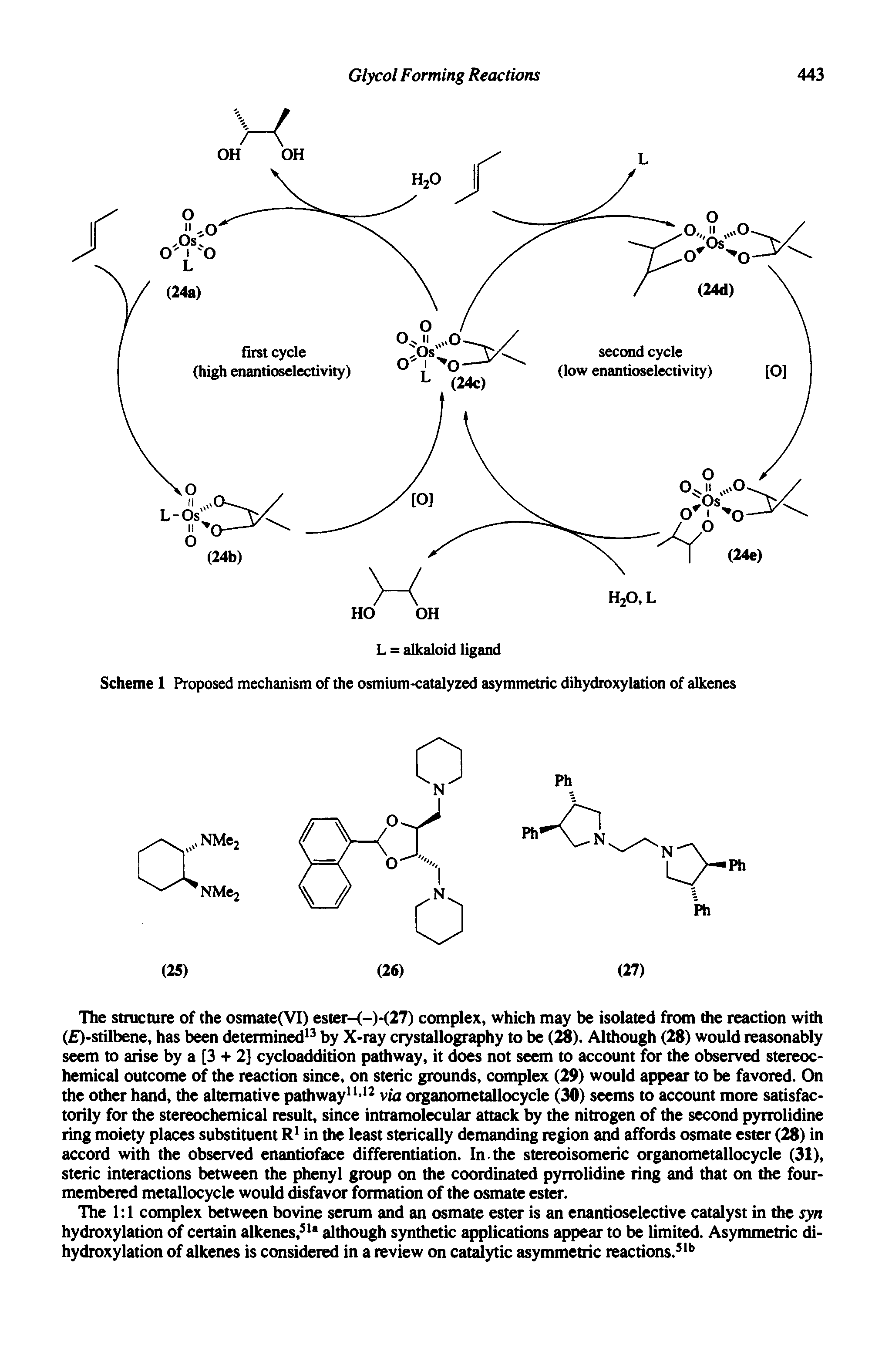 Scheme 1 Proposed mechanism of the osmium-catalyzed asymmetric dihydroxylation of alkenes...