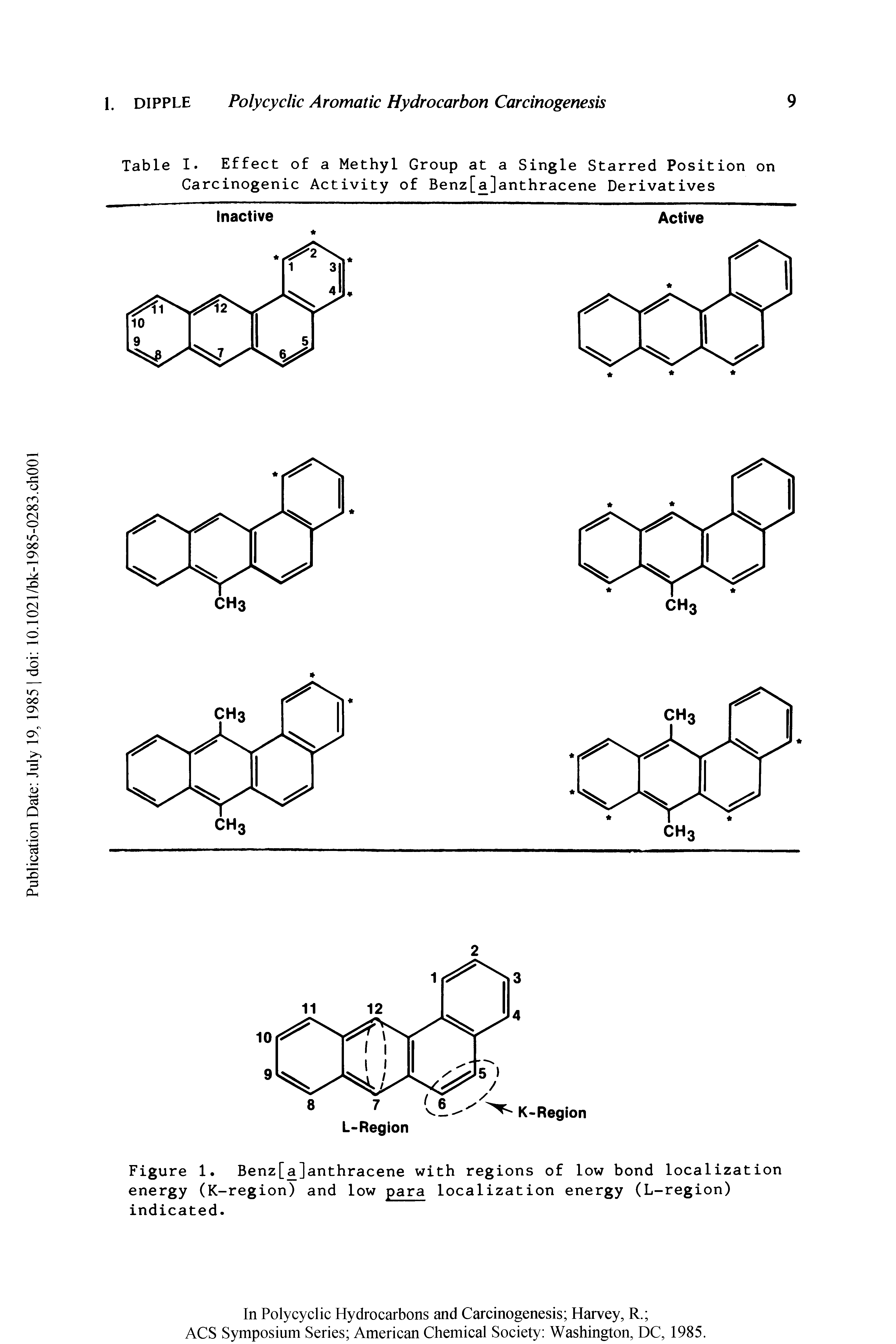 Table I. Effect of a Methyl Group at a Single Starred Position on Carcinogenic Activity of Benz[a]anthracene Derivatives...