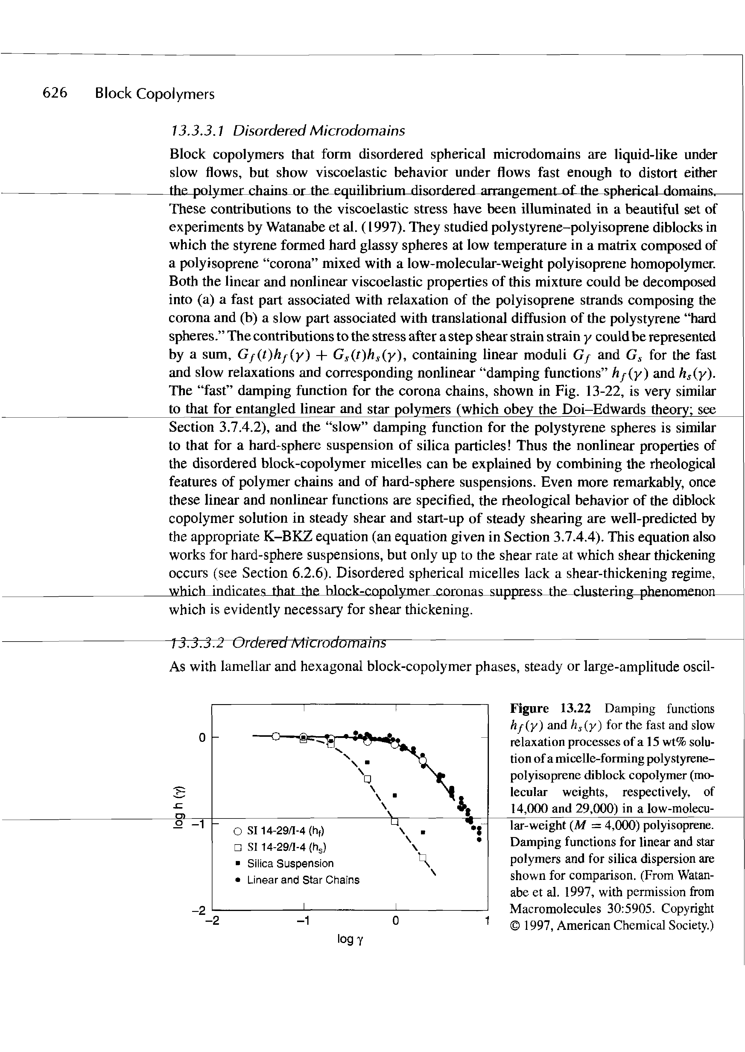 Figure 13.22 Damping functions hf y) and hs y) for the fast and slow relaxation processes of a 15 wt% solution of a micelle-forming polystyrene-polyisoprene diblock copolymer (molecular weights, respectively, of 14,000 and 29,000) in a low-molecular-weight (A/ = 4,000) polyisoprene. Damping functions for linear and star polymers and for silica dispersion are shown for comparison. (From Watanabe et al. 1997, with permission from Macromolecules 30 5905. Copyright 1997, American Chemical Society.)...