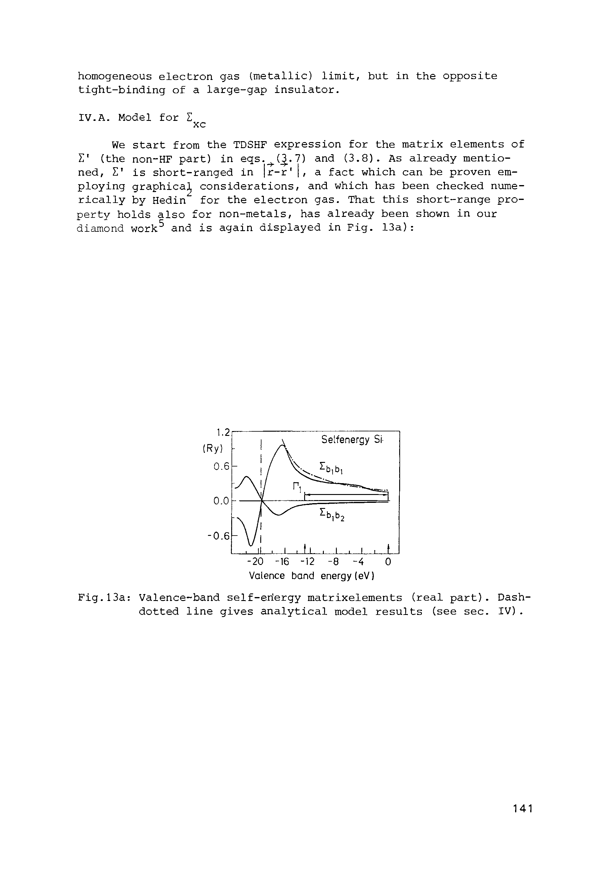 Fig.13a Valence-band self-eriergy matrixelements (real part). Dash-dotted line gives analytical model results (see sec. IV).