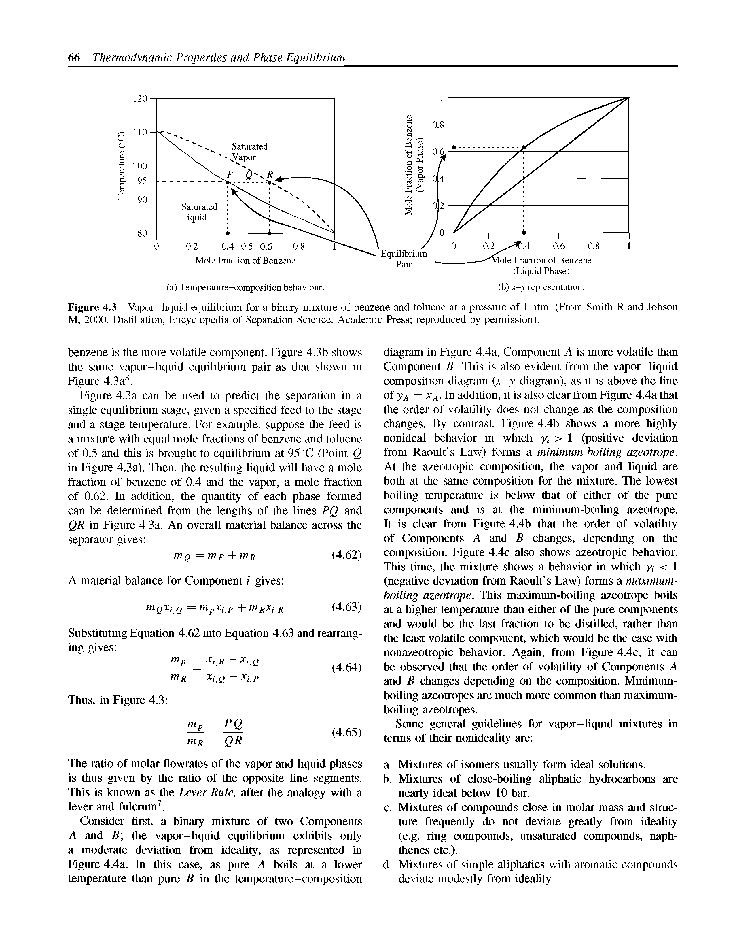 Figure 4.3 Vapor-liquid equilibrium for a binary mixture of benzene and toluene at a pressure of 1 atm. (From Smith R and Jobson M, 2000, Distillation, Encyclopedia of Separation Science, Academic Press reproduced by permission).