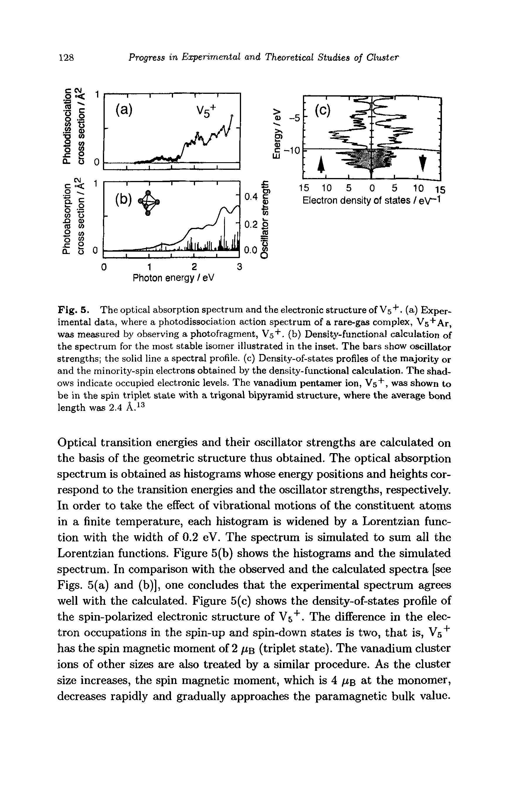 Fig. 5. The optical absorption spectrum and the electronic structure of Vs" ", (a) Experimental data, where a photodissociation action spectrum of a rare-gas complex, Vs+Ar, was measured by observing a photofragment, Vs+. (b) Density-functional calculation of the spectrum for the most stable isomer illustrated in the inset. The bars show oscillator strengths the solid line a spectral profile, (c) Density-of-states profiles of the majority or and the minority-spin electrons obtained by the density-functional calculation. The shadows indicate occupied electronic levels. The vanadium pentamer ion. Vs" ", was shown to be in the spin triplet state with a trigonal bipyramid structure, where the average bond length was 2.4...