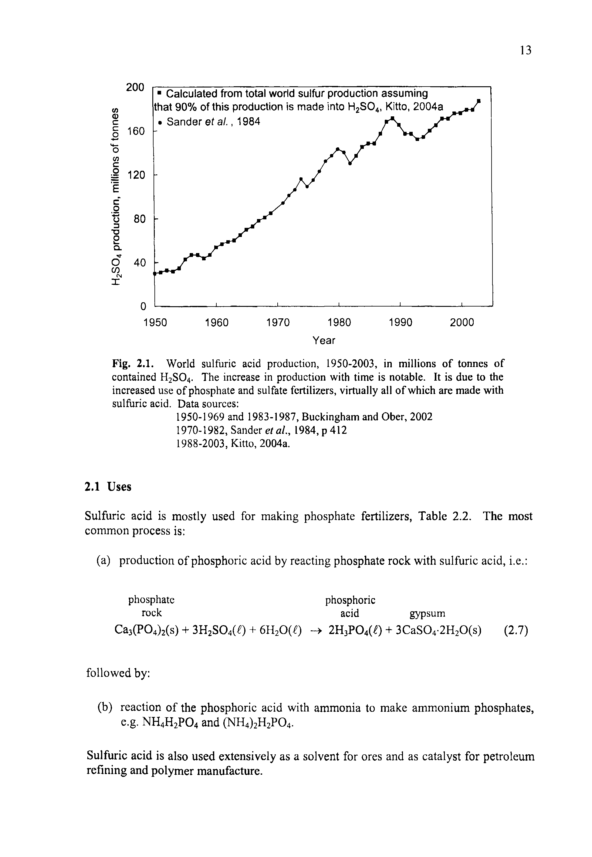 Fig. 2.1. World sulfuric acid production, 1950-2003, in millions of tonnes of contained H2S04. The increase in production with time is notable. It is due to the increased use of phosphate and sulfate fertilizers, virtually all of which are made with sulfuric acid. Data sources ...
