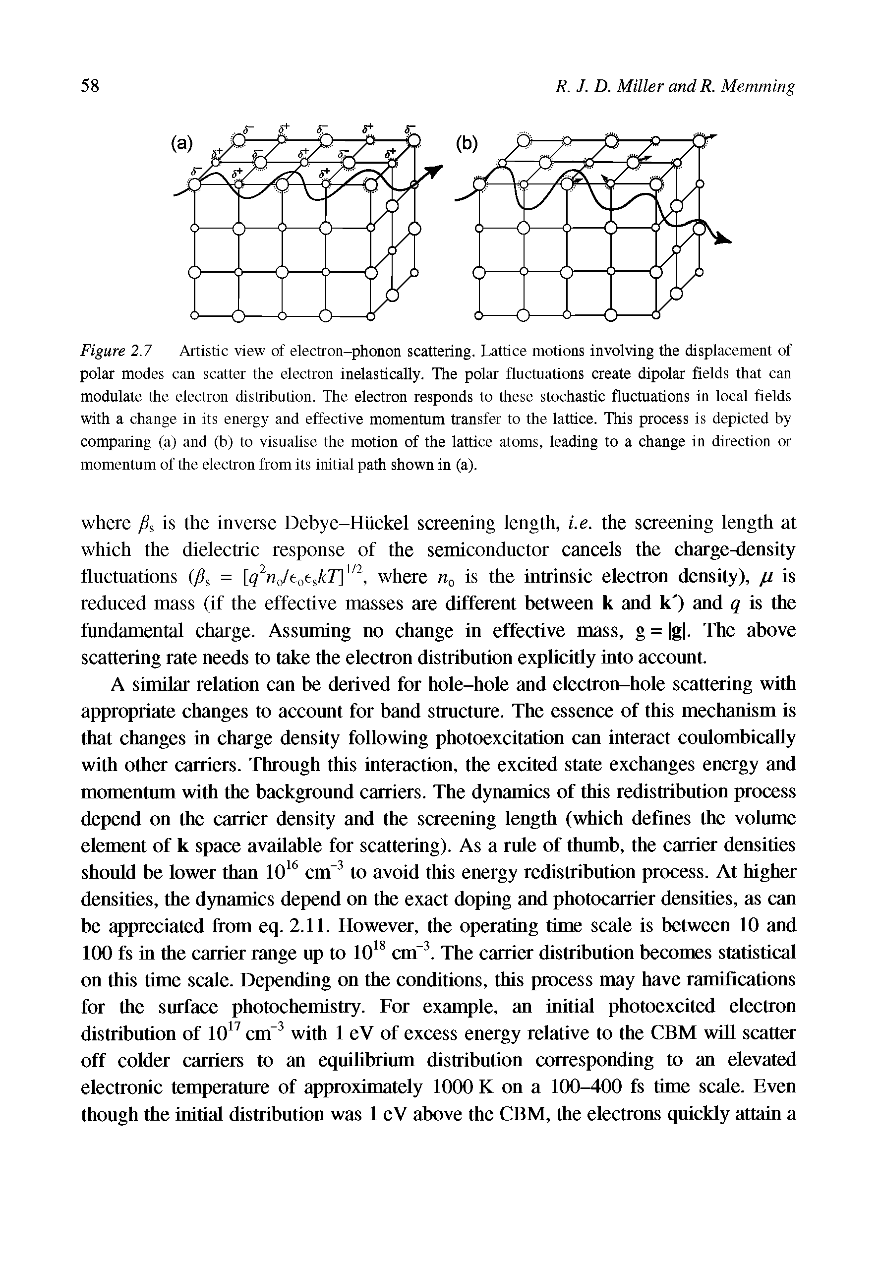 Figure 2.7 Artistic view of electron-phonon scattering. Lattice motions involving the displacement of polar modes can scatter the electron inelastically. The polar fluctuations create dipolar fields that can modulate the electron distribution. The electron responds to these stochastic fluctuations in local fields with a change in its energy and effective momentum transfer to the lattice. This process is depicted by comparing (a) and (b) to visualise the motion of the lattice atoms, leading to a change in direction or momentum of the electron from its initial path shown in (a).