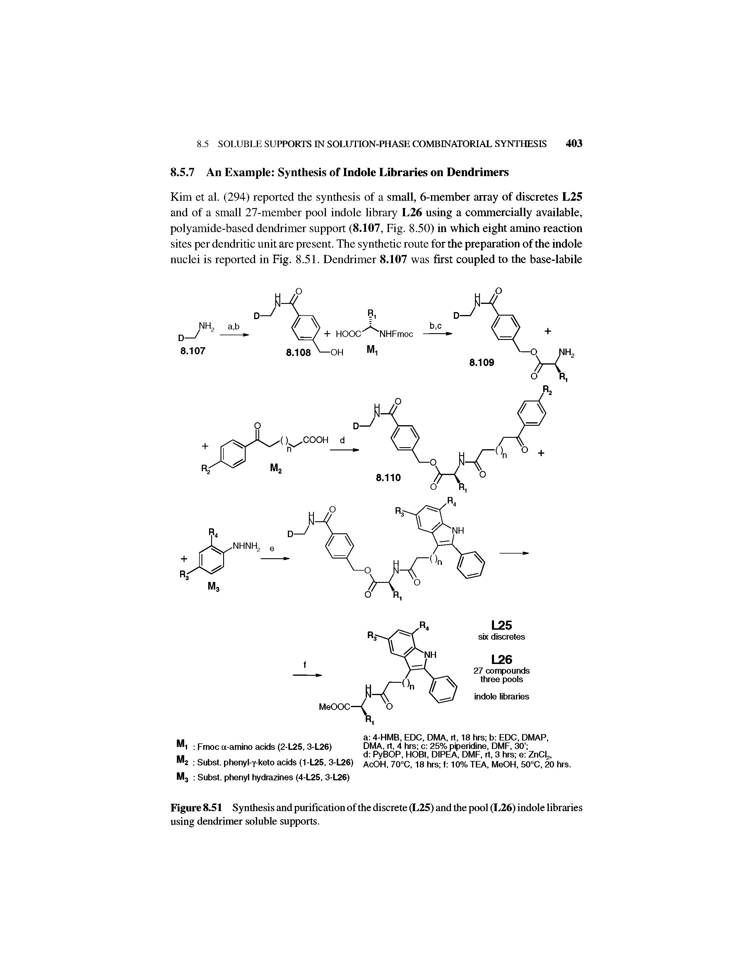 Figure 8.51 Synthesis and purification of the discrete (L25) and the pool (L26) indole libraries using dendrimer soluble supports.