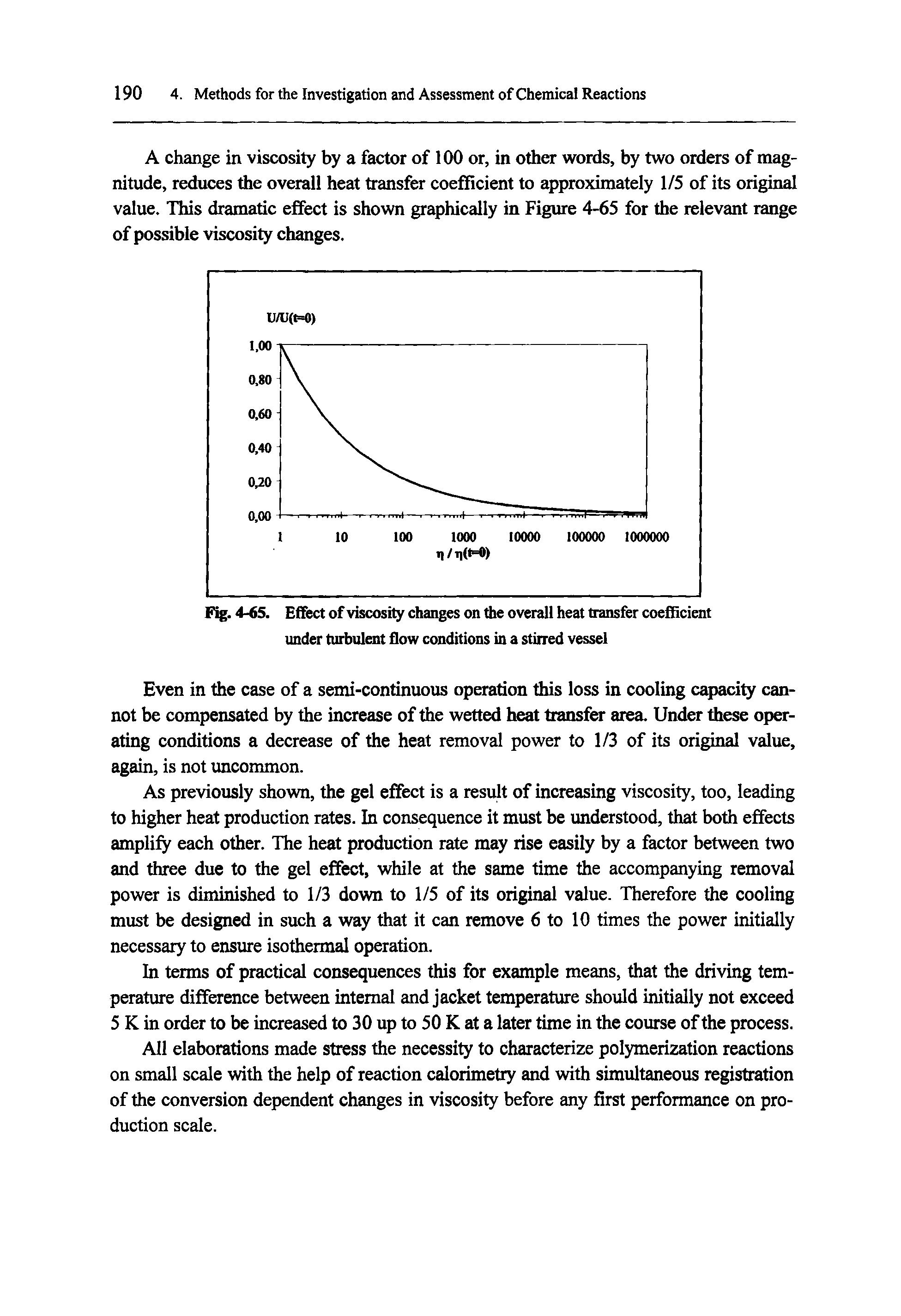 Fig. 4-65. Effect of viscosity changes on die overall heat transfer coefficient under turbulent flow conditions in a stirred vessel...