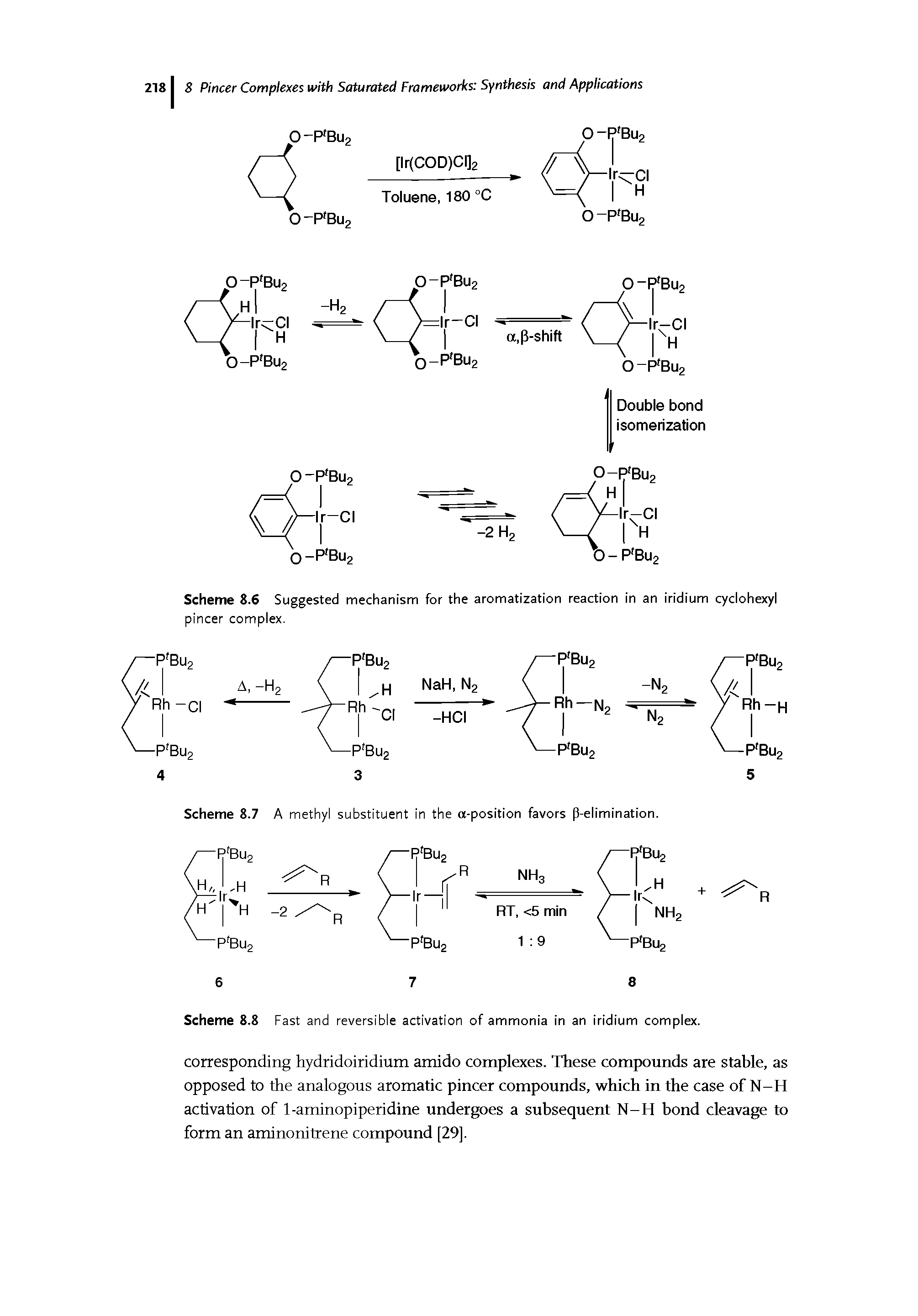Scheme 8.6 Suggested mechanism for the aromatization reaction in an iridium pincer complex.