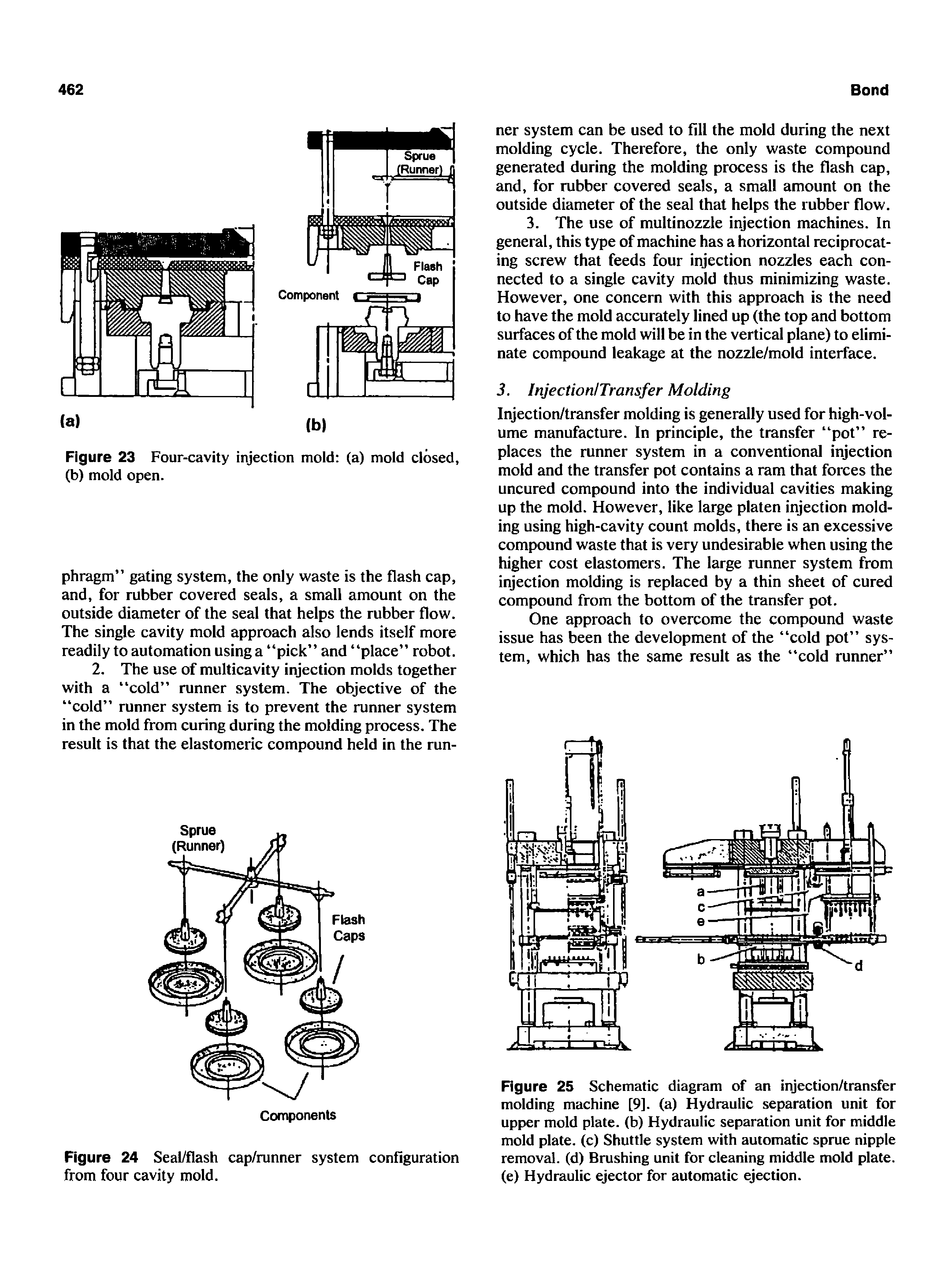 Figure 25 Schematic diagram of an injection/transfer molding machine [9]. (a) Hydraulic separation unit for upper mold plate, (b) Hydraulic separation unit for middle mold plate, (c) Shuttle system with automatic sprue nipple removal, (d) Brushing unit for cleaning middle mold plate, (e) Hydraulic ejector for automatic ejection.