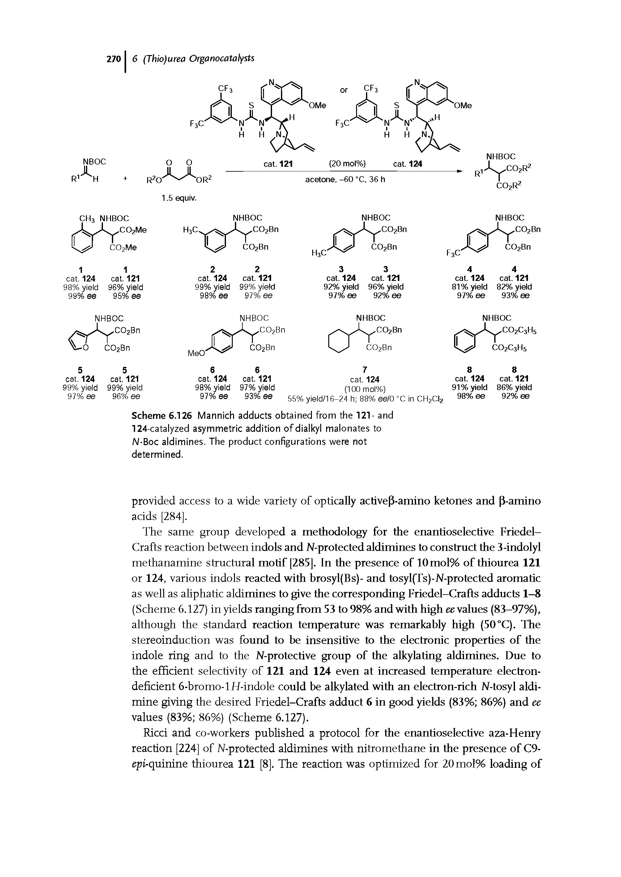 Scheme 6.126 Mannich adducts obtained from the 121- and 124-catalyzed asymmetric addition of dialkyl malonates to N-Boc aldimines. The product configurations were not determined.