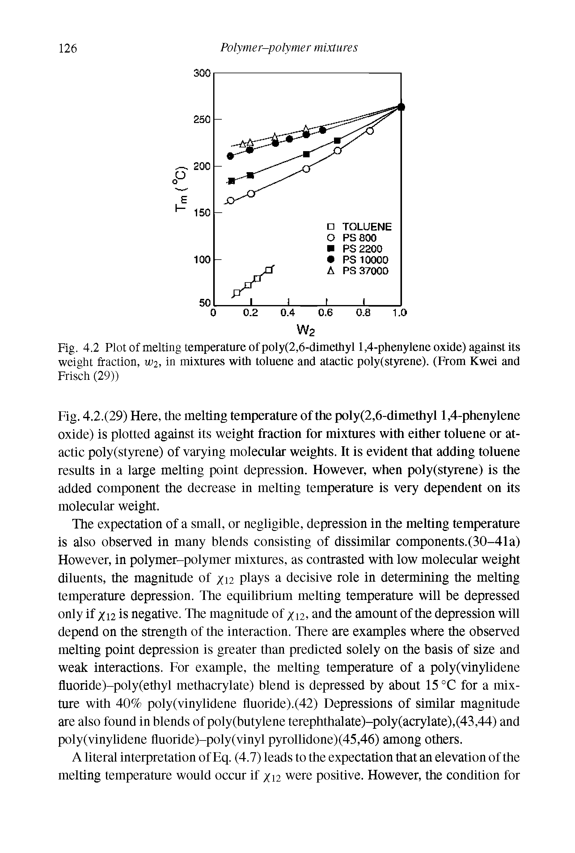 Fig. 4.2 Plot of melting temperature of poly(2,6-dimethyl 1,4-phenylene oxide) against its weight fraction, W2, in mixtures with toluene and atactic poly(styrene). (From Kwei and Frisch (29))...