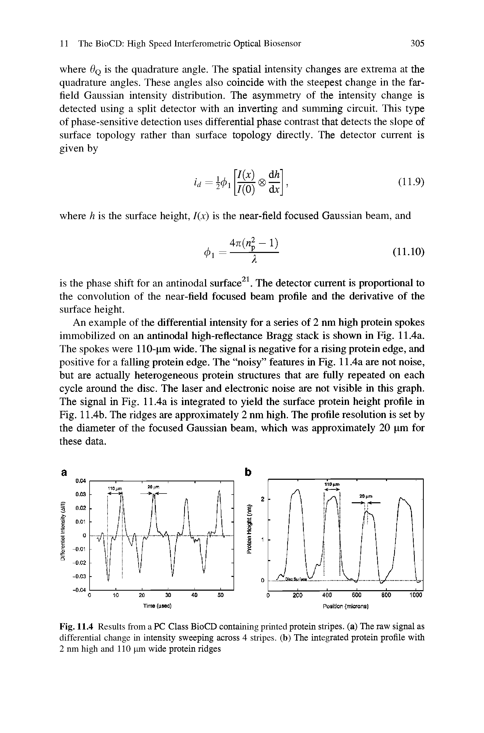 Fig. 11.4 Results from a PC Class BioCD containing printed protein stripes, (a) The raw signal as differential change in intensity sweeping across 4 stripes, (b) The integrated protein profile with 2 nm high and 110 pm wide protein ridges...