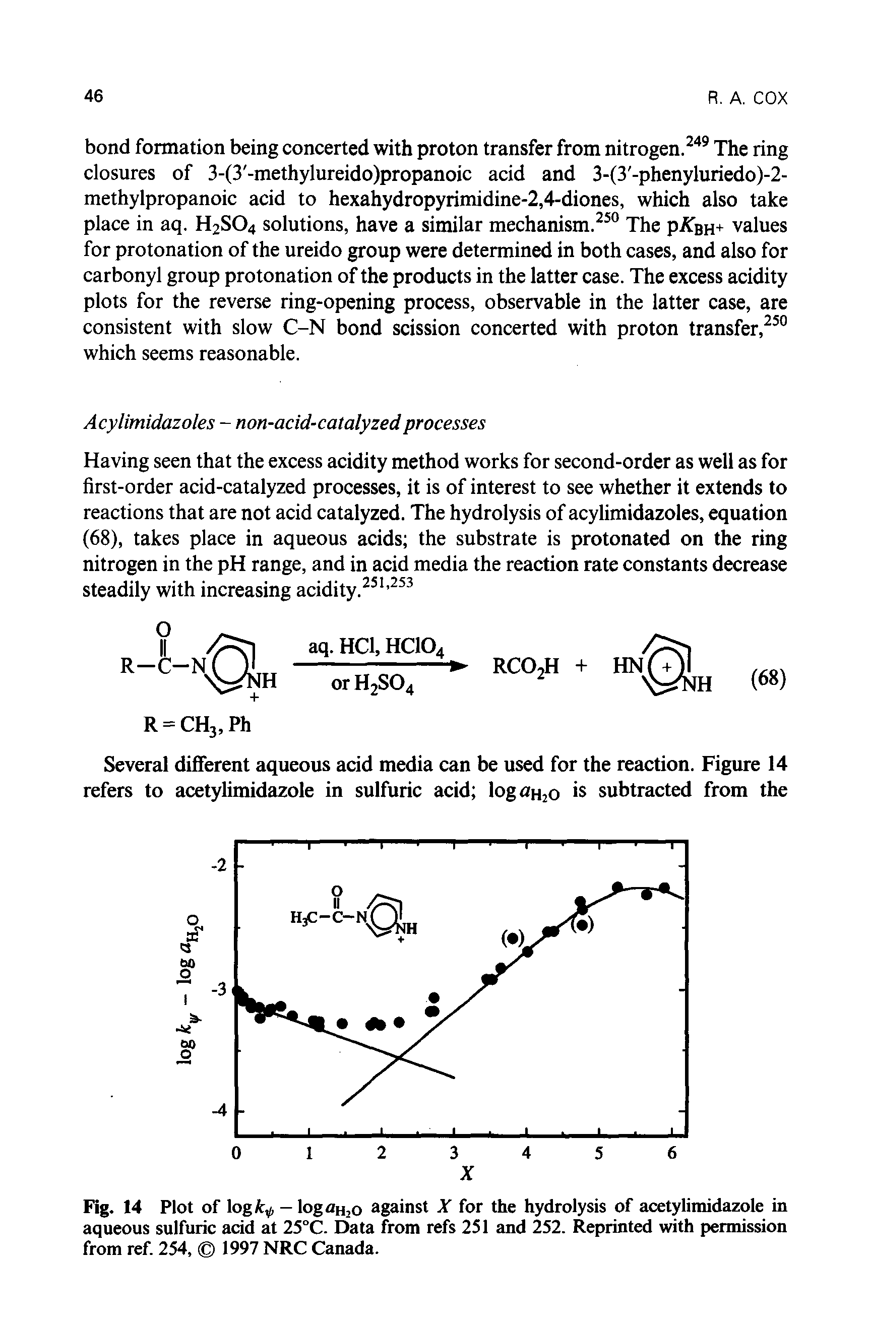 Fig. 14 Plot of logk, — logaH,o against X for the hydrolysis of acetylimidazole in aqueous sulfuric acid at 25°C. Data from refs 251 and 252. Reprinted with permission from ref. 254, 1997 NRC Canada.