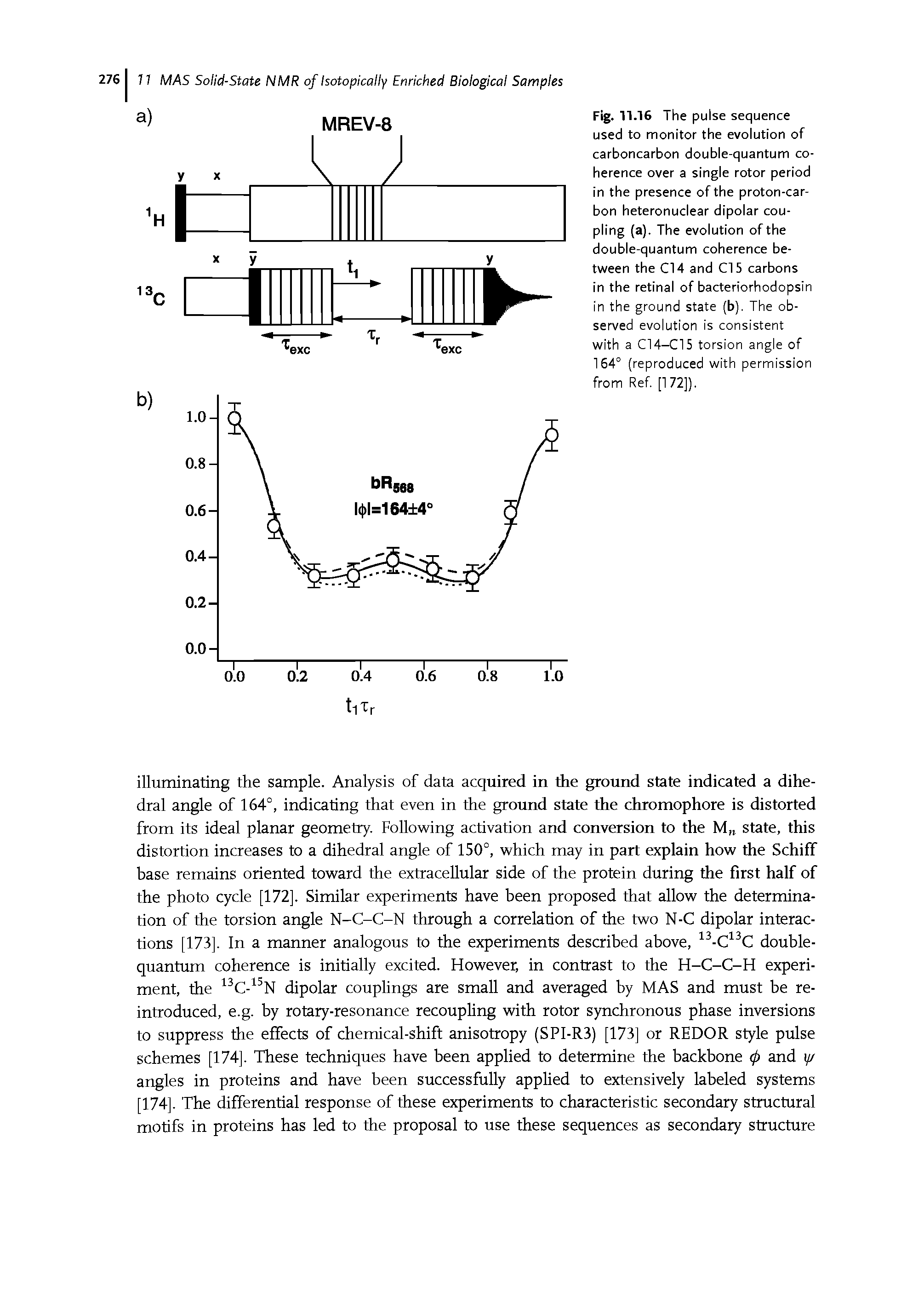 Fig. 11.16 The pulse sequence used to monitor the evolution of carboncarbon double-quantum coherence over a single rotor period in the presence of the proton-carbon heteronuclear dipolar coupling (a). The evolution of the double-quantum coherence between the Cl 4 and Cl 5 carbons in the retinal of bacteriorhodopsin in the ground state (b). The observed evolution is consistent with a C14-C15 torsion angle of 164° (reproduced with permission from Ref. [172]).