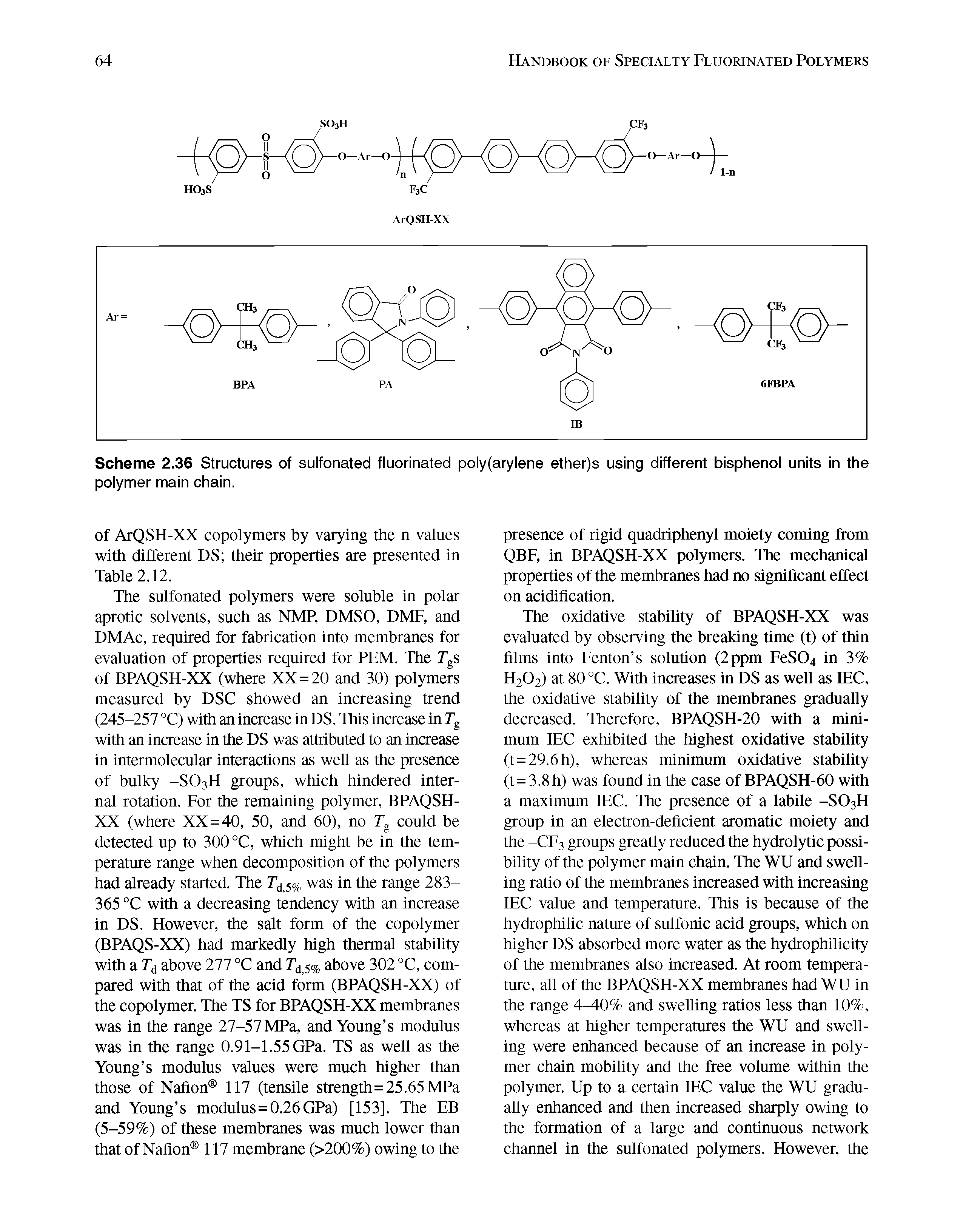 Scheme 2.36 Structures of sulfonated fluorinated poly(arylene ether)s using different bisphenol units in the polymer main chain.