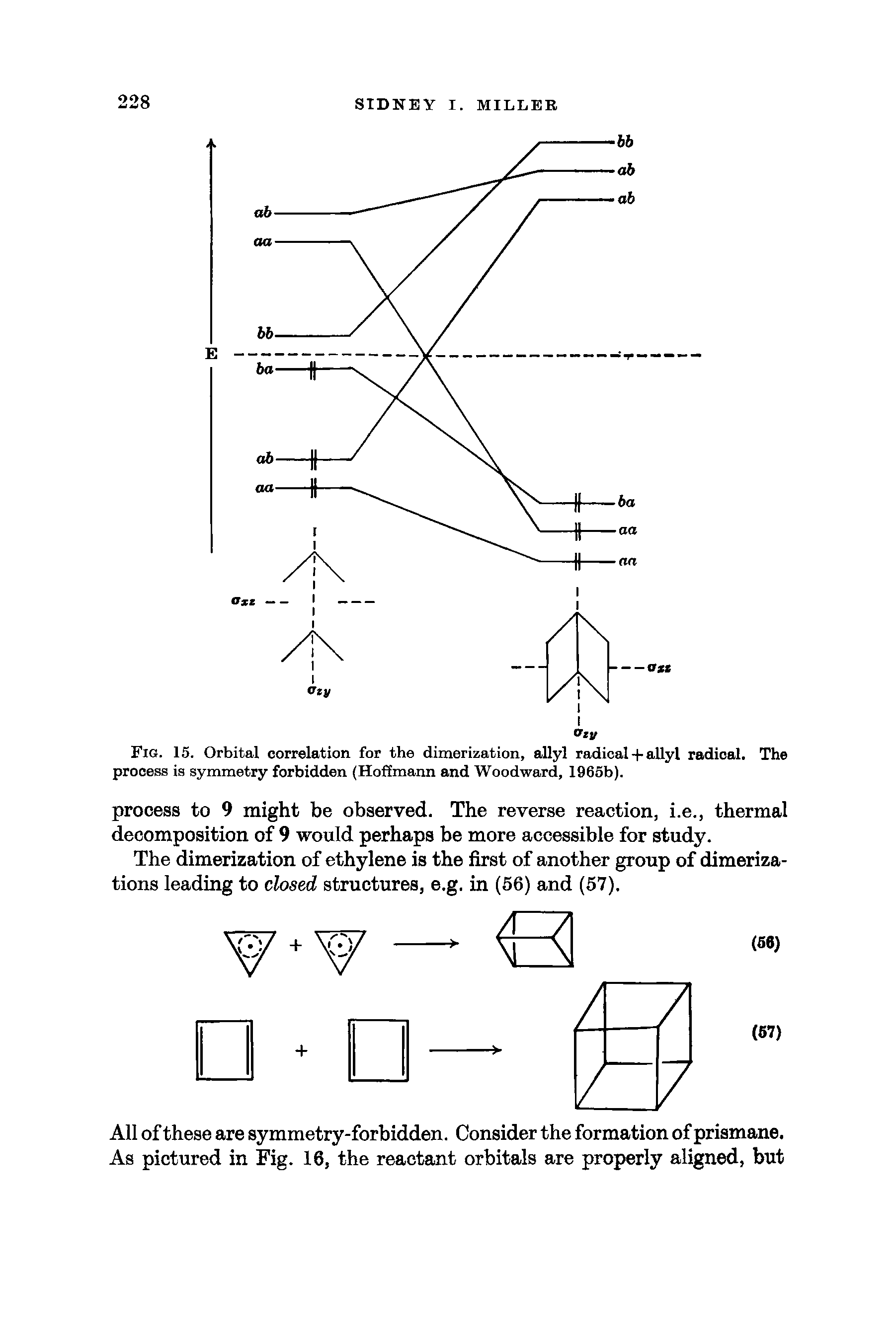 Fig. 15. Orbital correlation for the dimerization, allyl radical + allyl radical. The process is symmetry forbidden (Hoffmann and Woodward, 1965b).