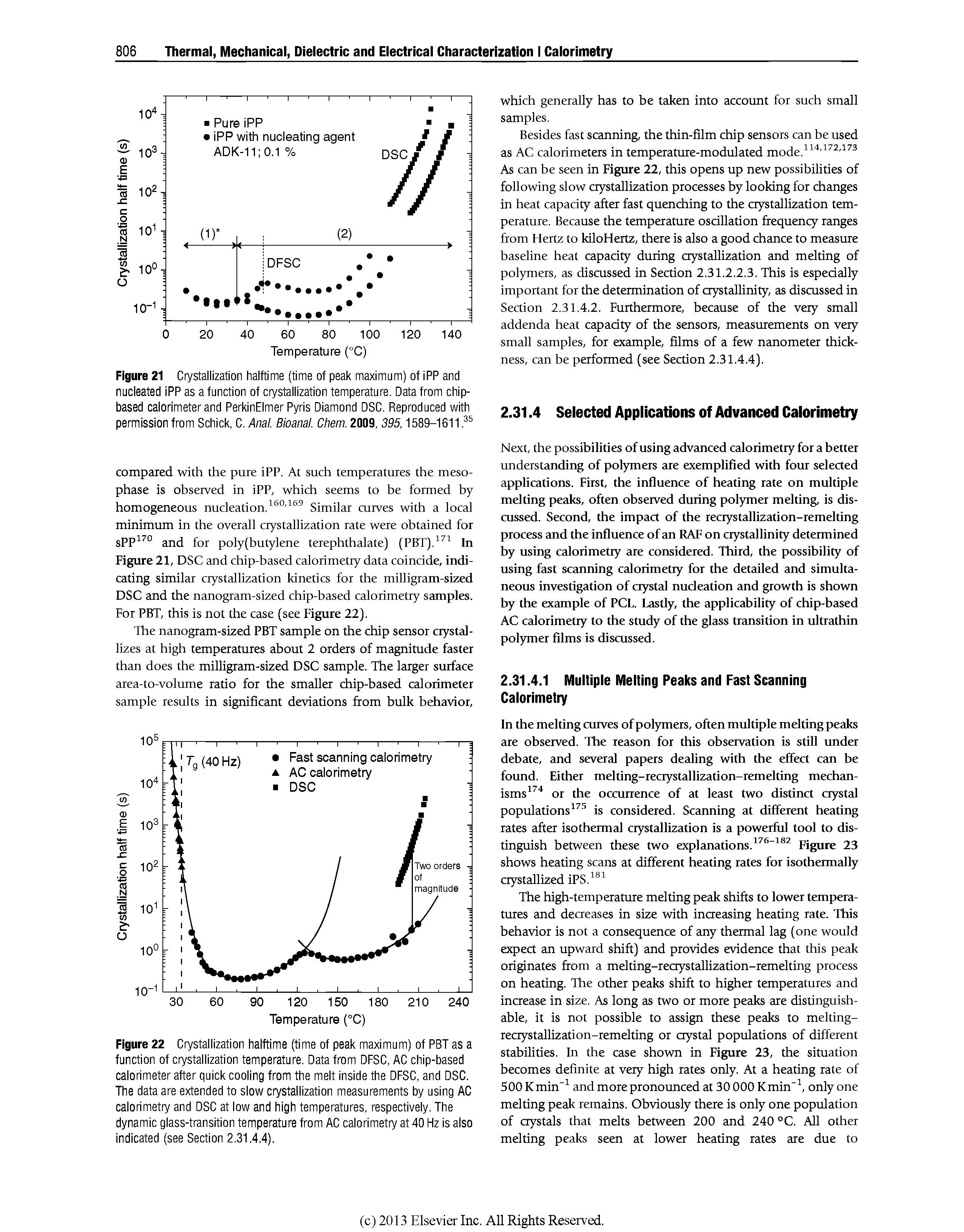 Figure 21, DSC and chip-based calorimetry data coincide, indicating similar crystallization kinetics for the milligram-sized DSC and the nanogram-sized chip-based calorimetry samples. For PBT, this is not the case (see Figure 22).