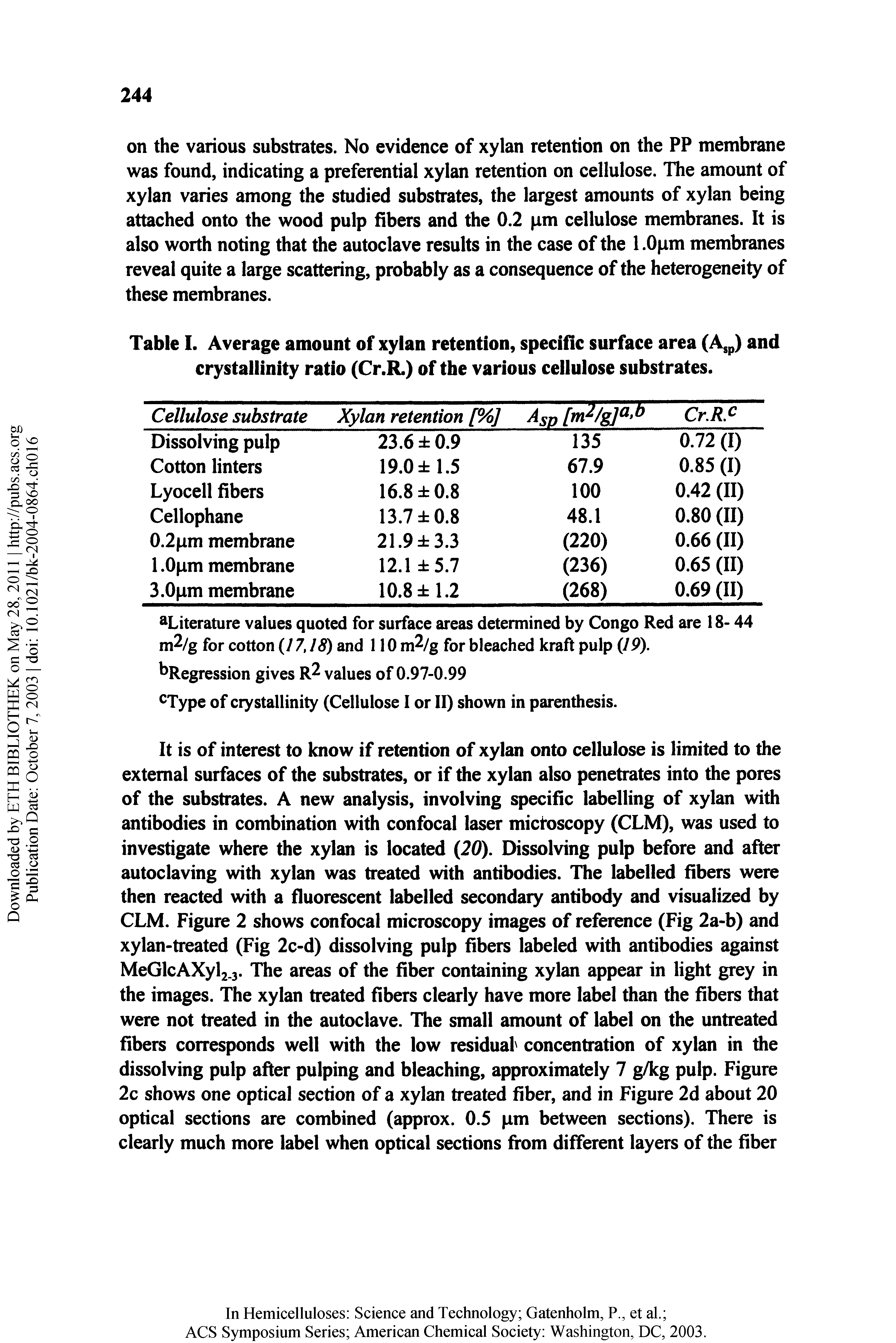 Table I. Average amount of xylan retention, specific surface area (A p) and crystallinity ratio (Cr.R.) of the various cellulose substrates.