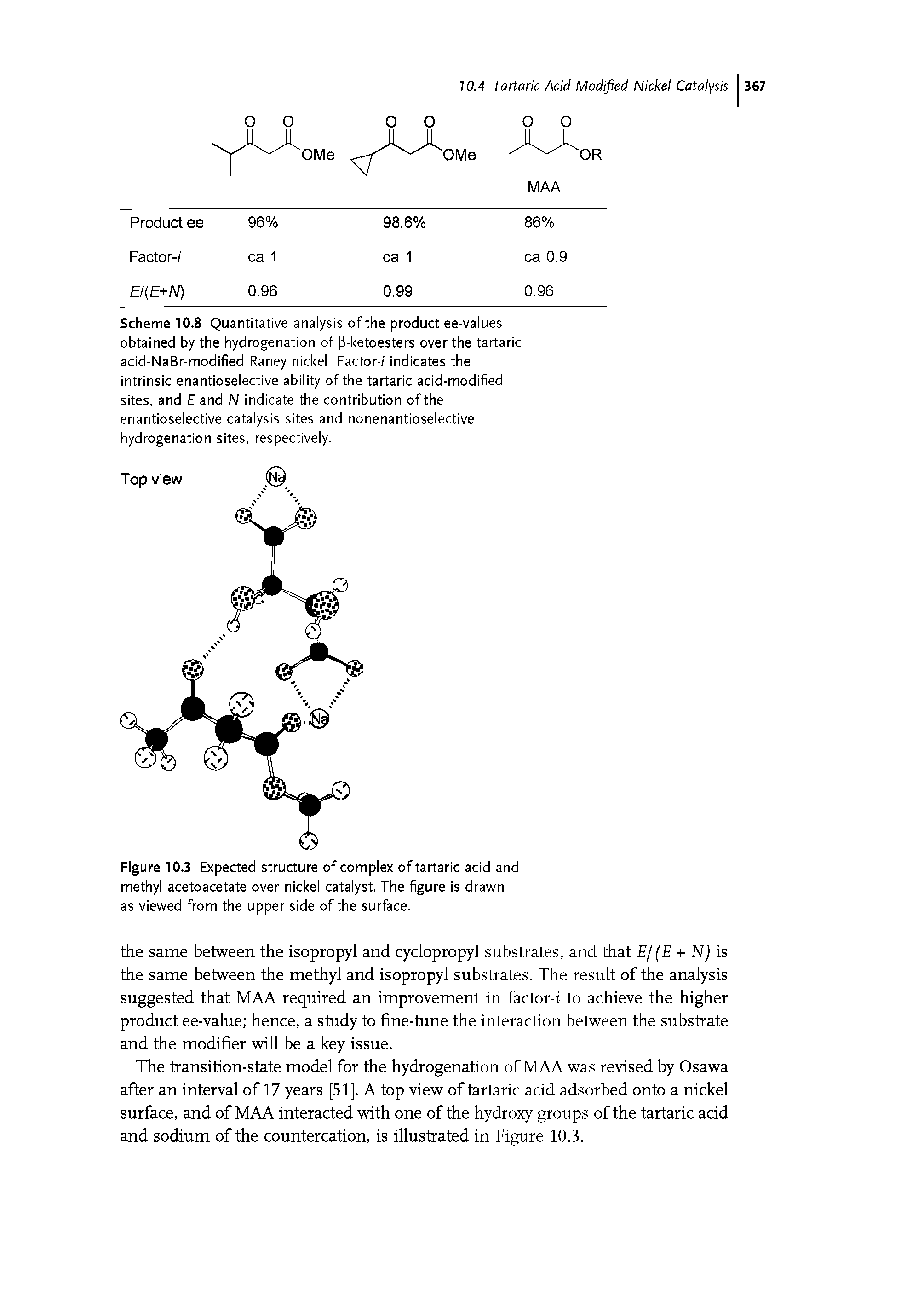 Scheme 10.8 Quantitative analysis of the product ee-values obtained by the hydrogenation of P-ketoesters over the tartaric acid-NaBr-modified Raney nickel. Factor-/ indicates the intrinsic enantioselective ability of the tartaric acid-modified sites, and E and N indicate the contribution of the enantioselective catalysis sites and nonenantioselective hydrogenation sites, respectively.