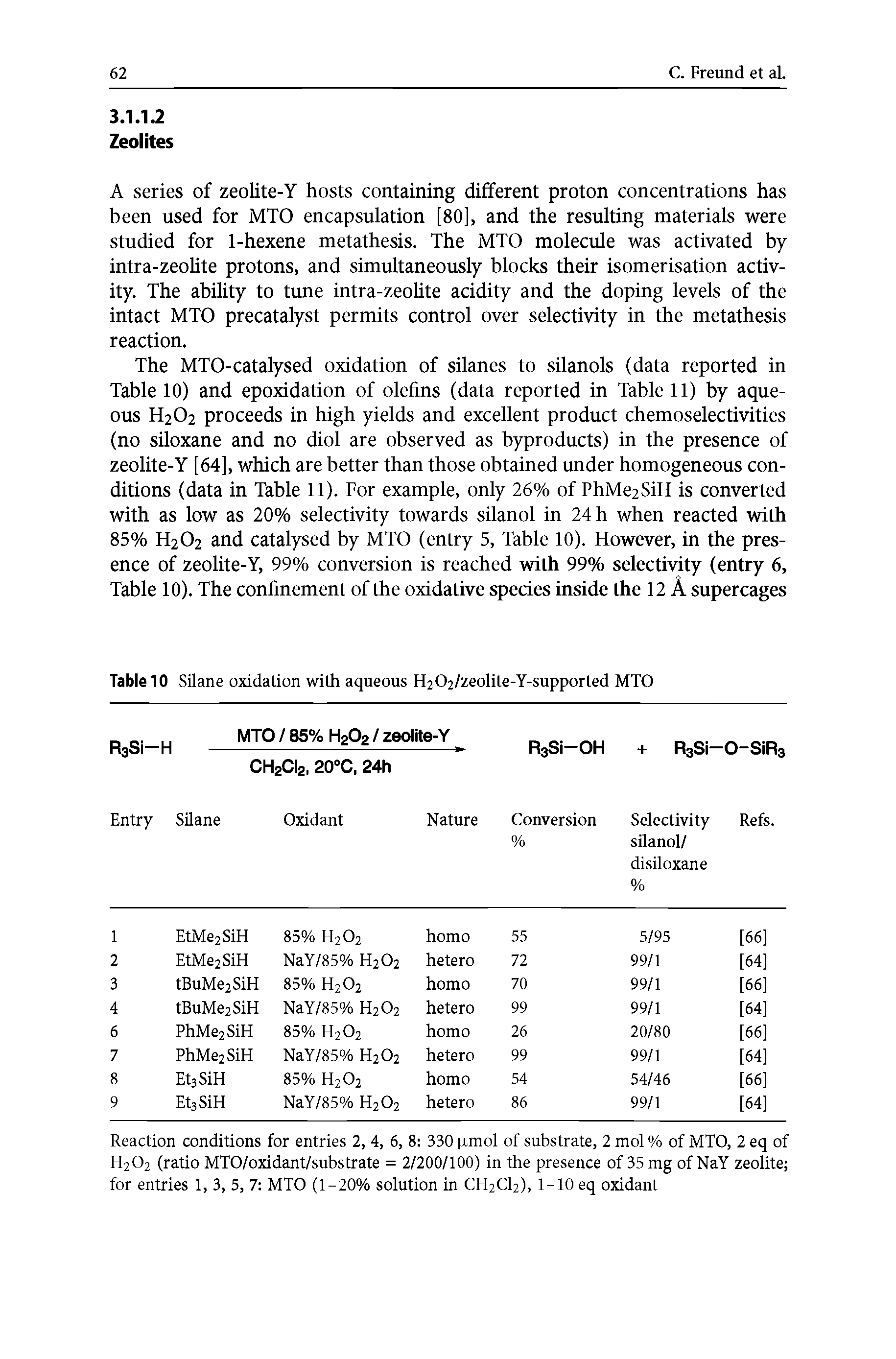Table 10 Silane oxidation with aqueous H202/zeolite-Y-supported MTO...