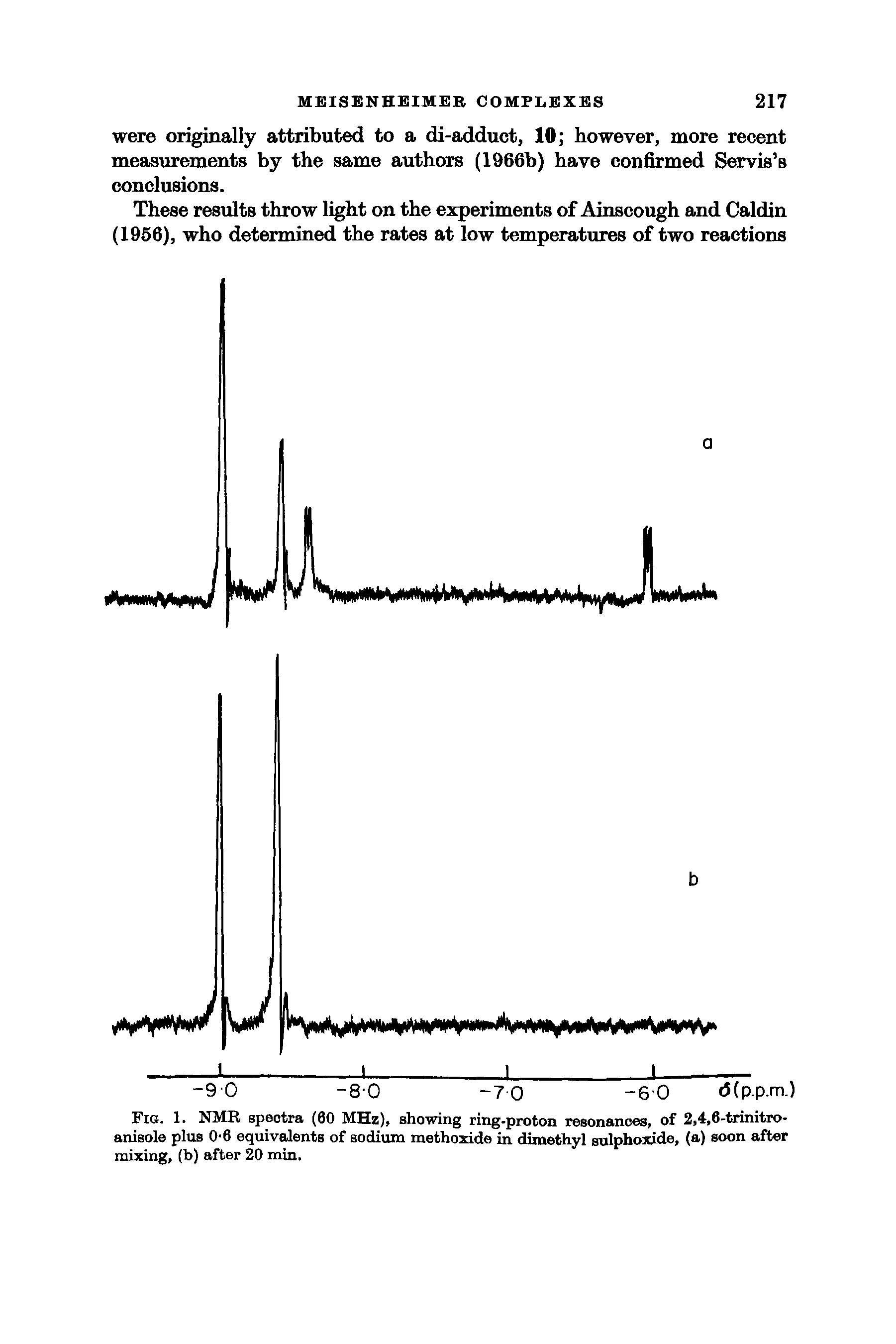 Fig. 1. NMR spectra (00 MHz), showing ring-proton resonances, of 2,4,6-trinitro-anisole plus O 6 equivalents of sodium methoxide in dimethyl sulphoxide, (a) soon after mixing, (b) after 20 min.