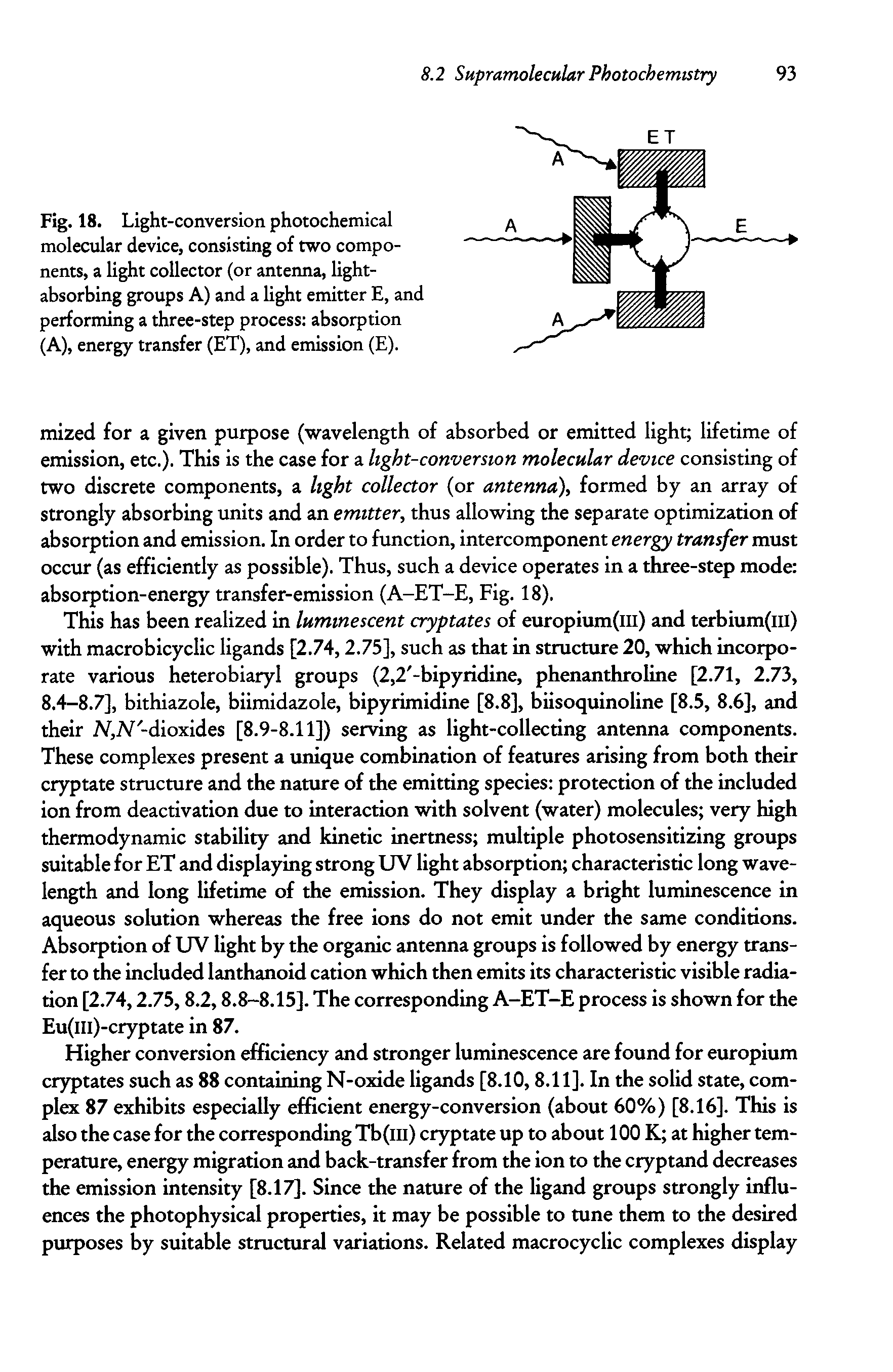 Fig. 18. Light-conversion photochemical molecular device, consisting of two components, a light collector (or antenna, lightabsorbing groups A) and a light emitter E, and performing a three-step process absorption (A), energy transfer (ET), and emission (E).
