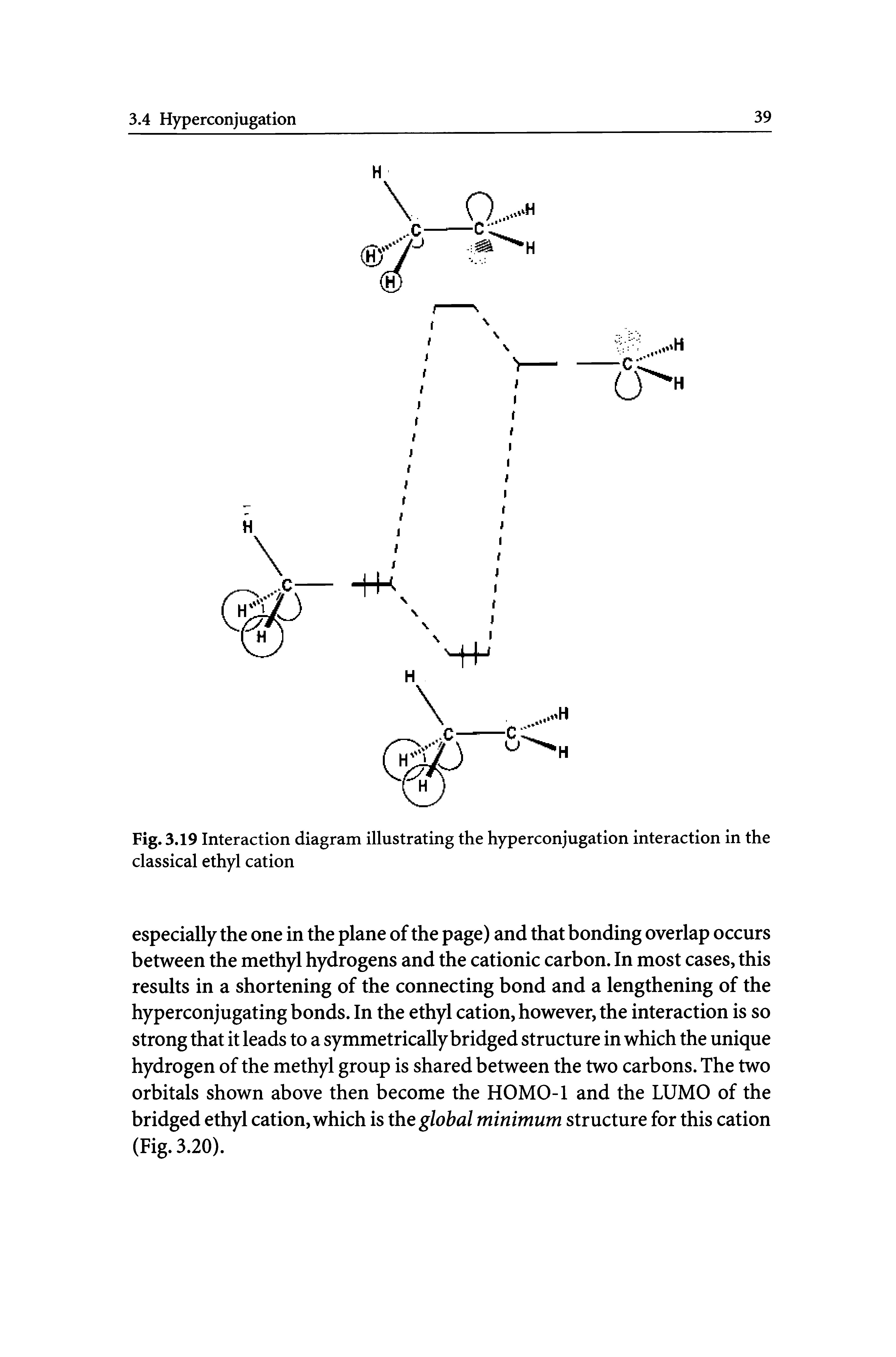 Fig. 3.19 Interaction diagram illustrating the hyperconjugation interaction in the classical ethyl cation...