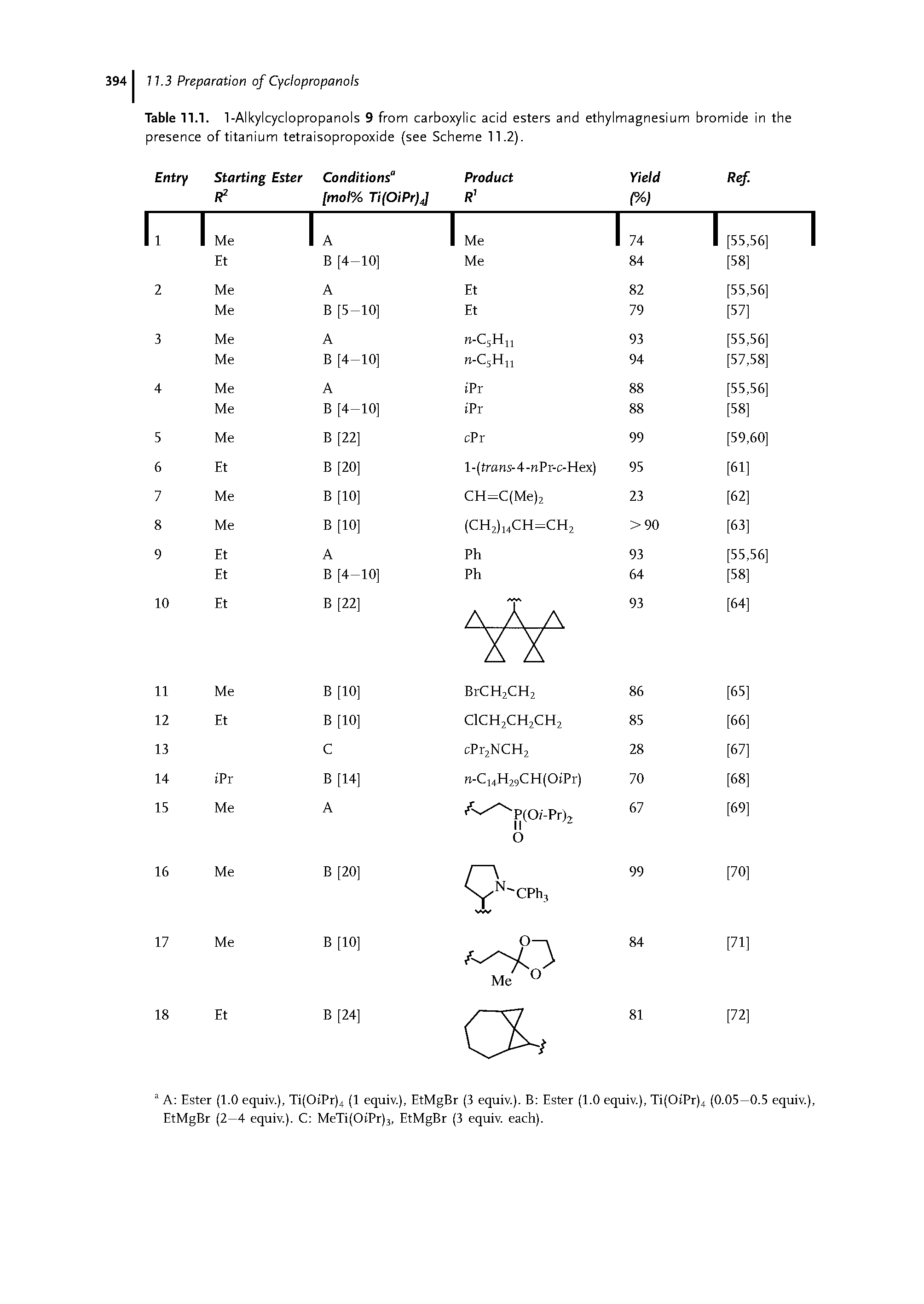 Table 11.1. 1-Alkylcyclopropanols 9 from carboxylic acid esters and ethylmagnesium bromide in the presence of titanium tetraisopropoxide (see Scheme 11.2).