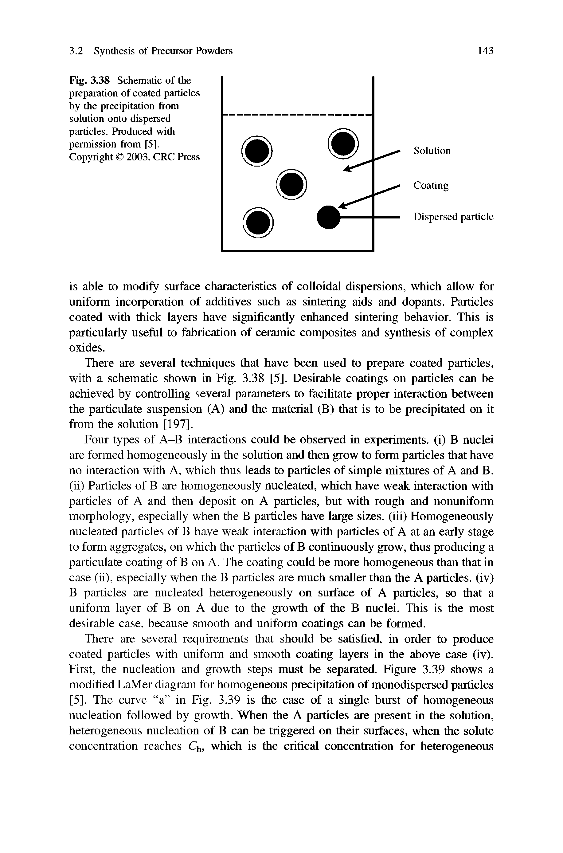 Fig. 3.38 Schematic of the preparation of coated particles by the precipitation from solution onto dispersed particles. Produced with permission from [5]. Copyright 2003, CRC Press...