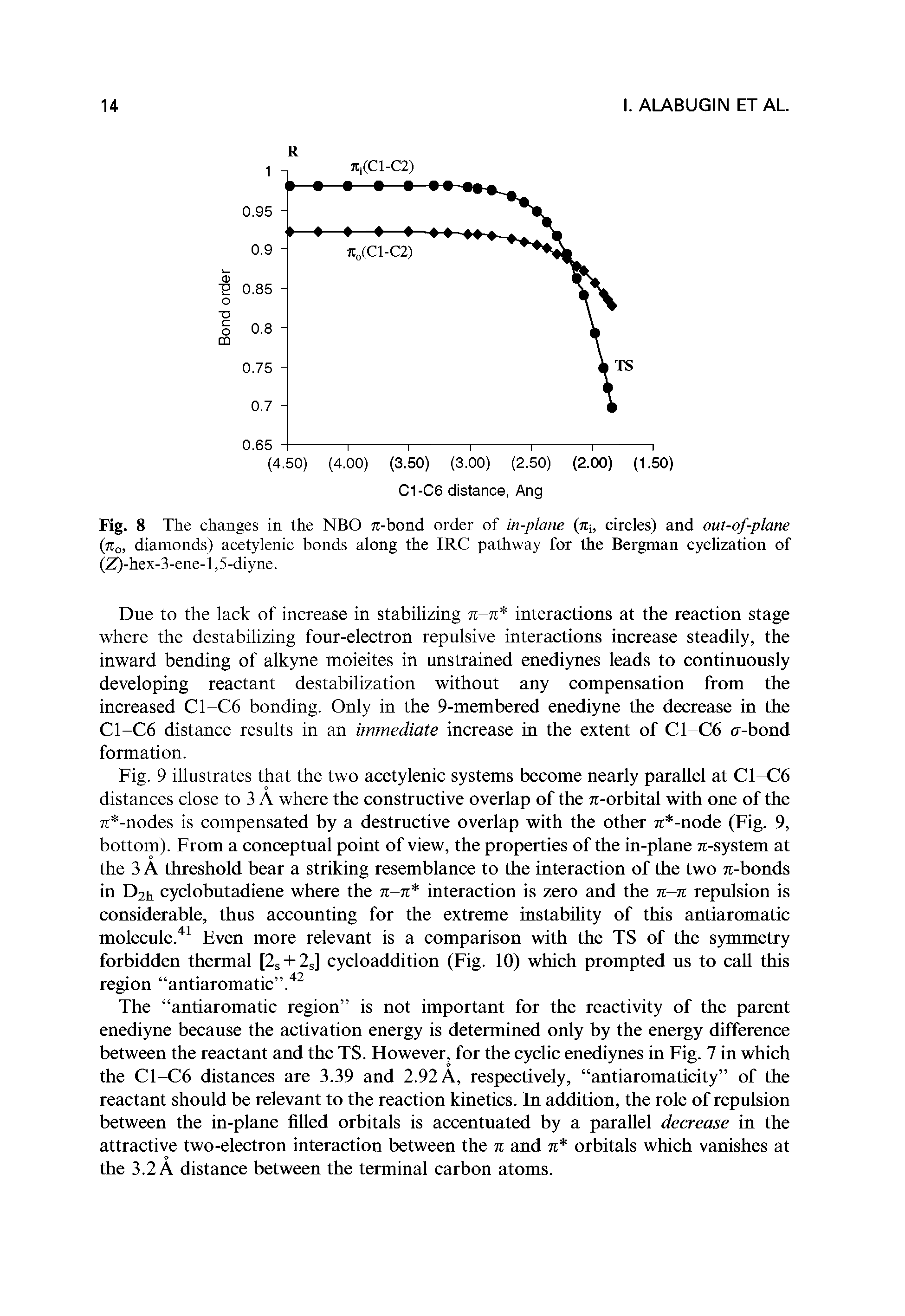 Fig. 8 The changes in the NBO re-bond order of in-plane (re , circles) and out-of-plane (rec, diamonds) acetylenic bonds along the IRC pathway for the Bergman cyclization of (Z)-hex-3-ene-1,5-diyne.