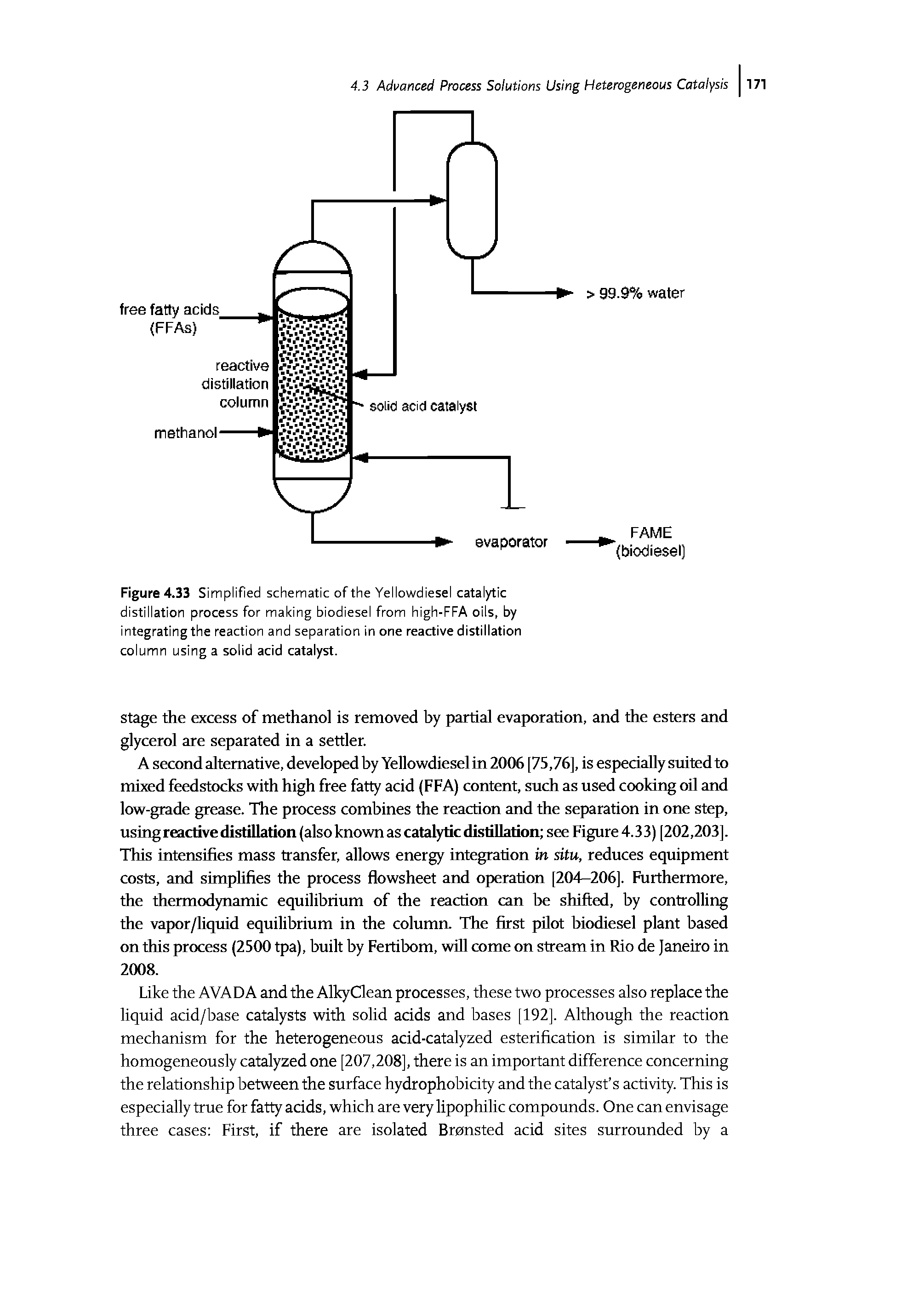Figure 4.33 Simplified schematic of the Yellowdiesel catalytic distillation process for making biodiesel from high-FFA oils, by integrating the reaction and separation in one reactive distillation column using a solid acid catalyst.