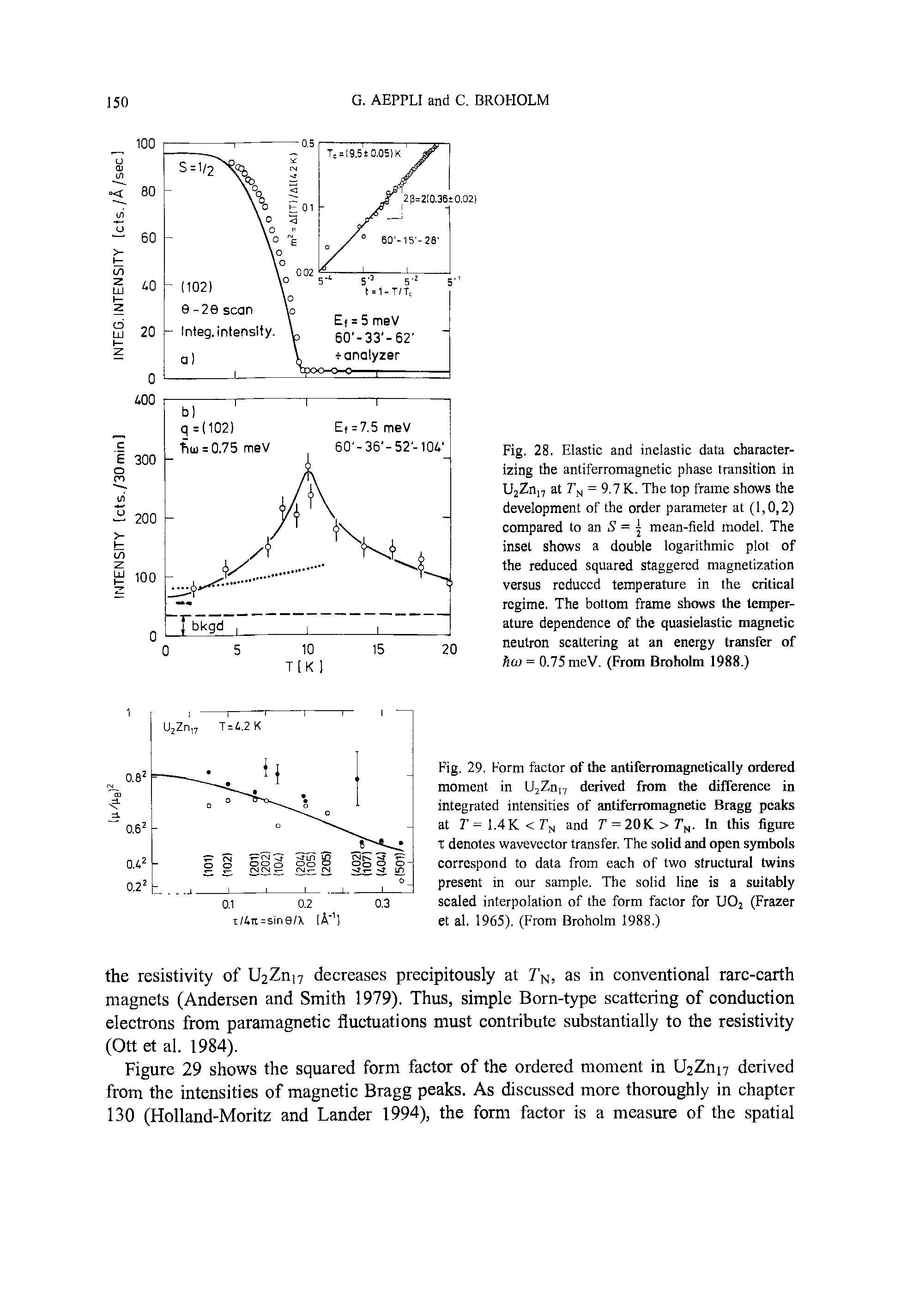 Fig. 28. Elastic and inelastic data characterizing the antiferromagnetic phase transition in U2Zn,7 at r,., = 9.7 K. The top fraine shows the development of the order parameter at (1,0,2) compared to an S = mean-field model. The inset shows a double logarithmic plot of the reduced squared staggered magnetization versus reduced temperature in the critical regime. The bottom frame shows the temperature dependence of the quasielastic magnetic neutron scattering at an energy transfer of fico = 0.75 meV. (From Bioholm 1988.)...