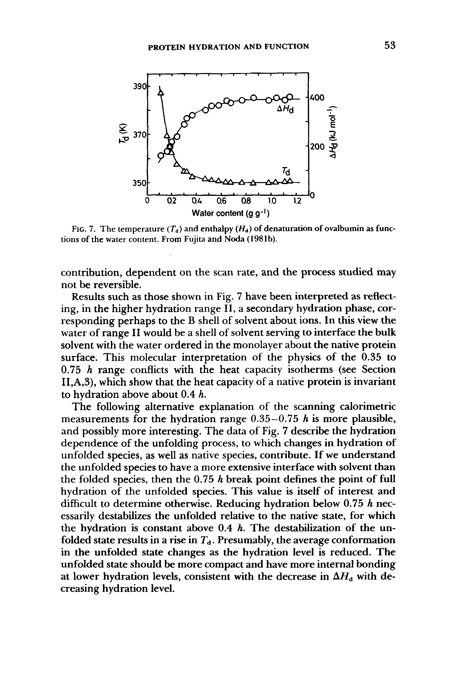 Fig. 7. The temperature (Tj) and enthalpy (Hi) of denaturation of ovalbumin as functions of the water content. From Fujita and Noda (1981b).