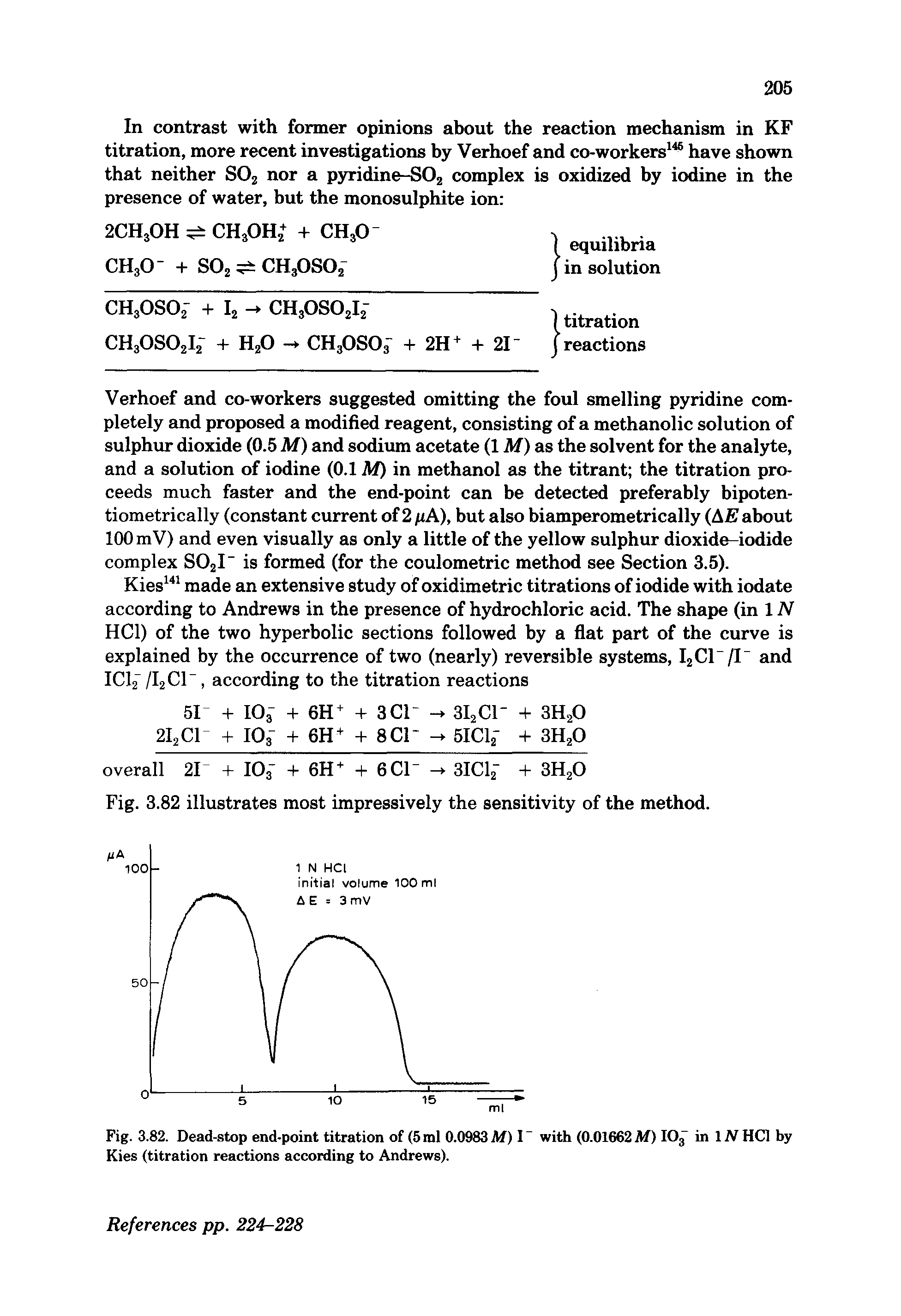 Fig. 3.82. Dead-stop end-point titration of (5 ml 0.0983 M) I with (0.01662 M) I03 in 1 iV HC1 by Kies (titration reactions according to Andrews).