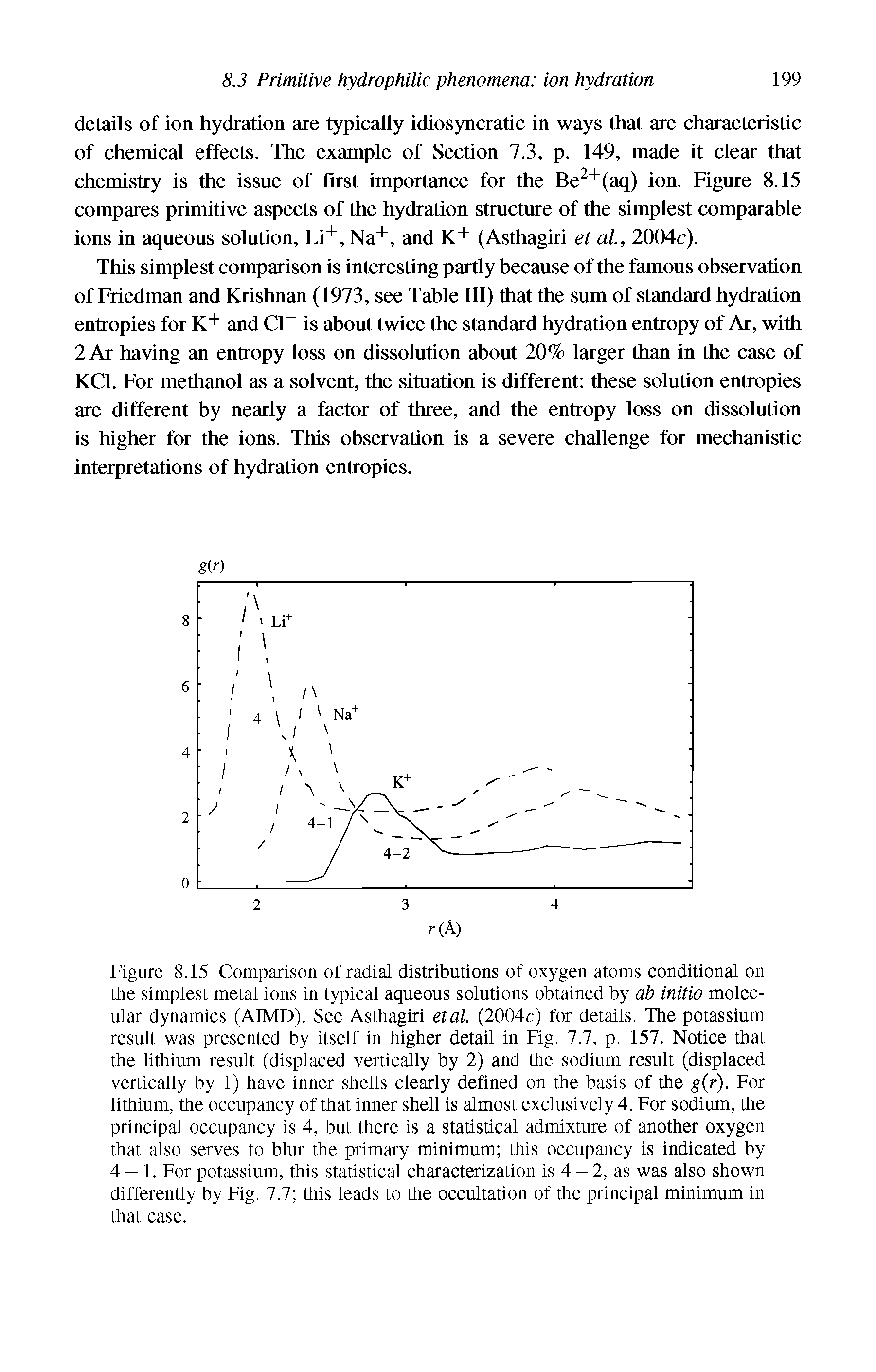 Figure 8.15 Comparison of radial distributions of oxygen atoms conditional on the simplest metal ions in typical aqueous solutions obtained by ab initio molecular dynamics (AIMD). See Asthagiri etal. (2004c) for details. The potassium result was presented by itself in higher detail in Fig. 7.7, p. 157. Notice that the lithium result (displaced vertically by 2) and the sodium result (displaced vertically by 1) have inner shells clearly defined on the basis of the g r). For lithium, the occupancy of that inner shell is almost exclusively 4. For sodium, the principal occupancy is 4, but there is a statistical admixture of another oxygen that also serves to blur the primary minimum this occupancy is indicated by 4-1. For potassium, this statistical characterization is 4 - 2, as was also shown differently by Fig. 7.7 this leads to the occultation of the principal minimum in that case.