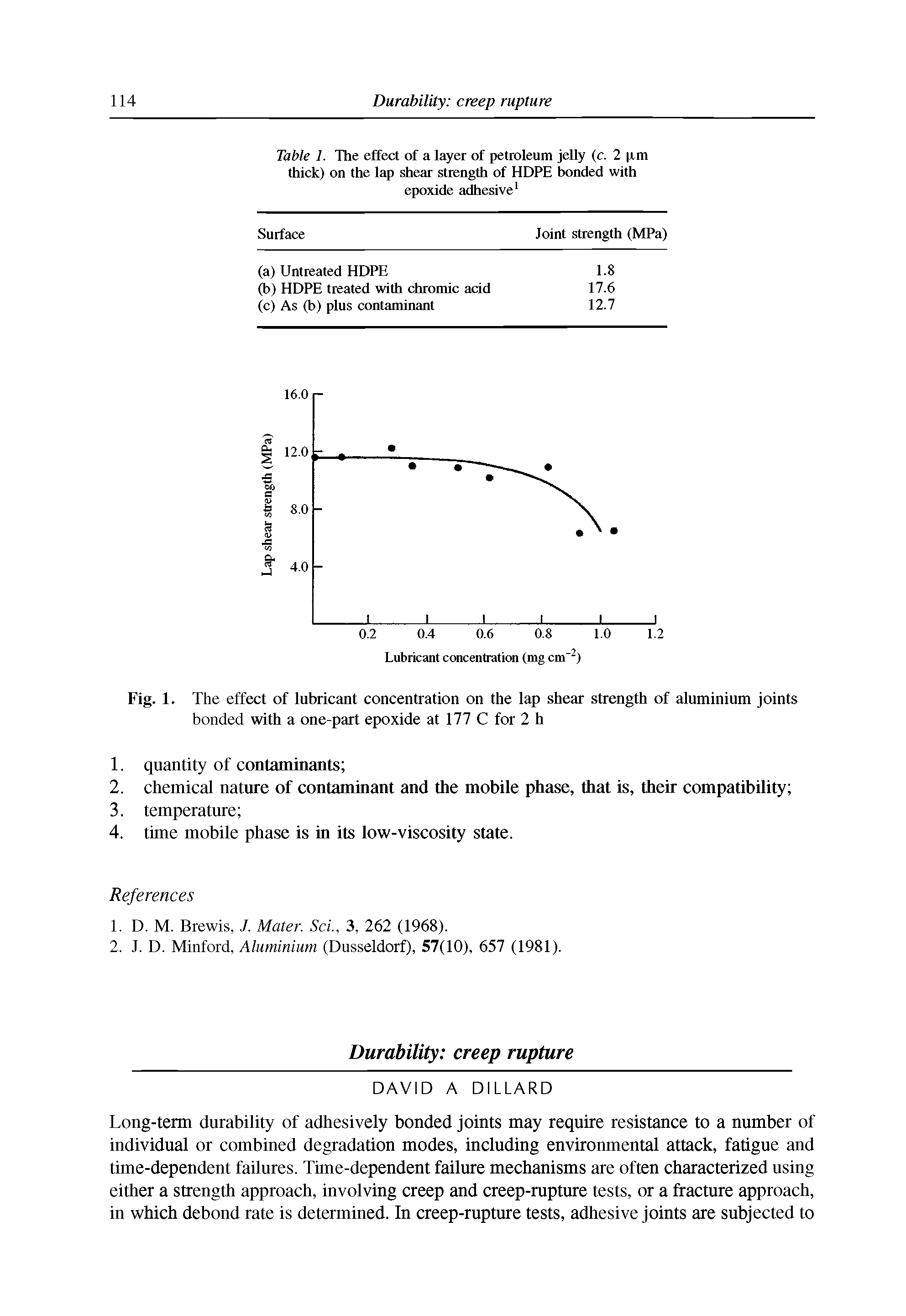 Table I. The effect of a layer of petroleum jelly (c. 2 p,m thick) on the lap shear strength of HDPE bonded with epoxide adhesive ...