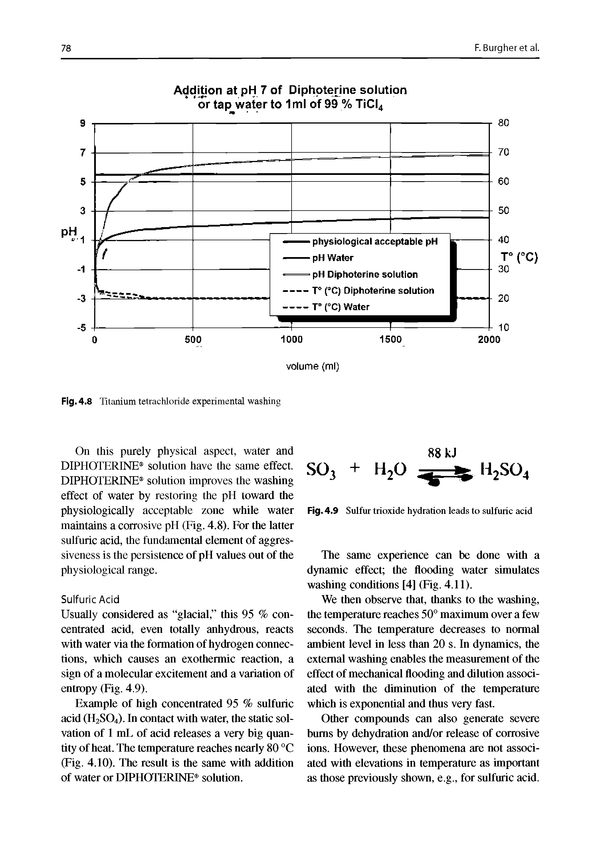 Fig.4.9 Sulfur trioxide hydration leads to sulfuric acid...