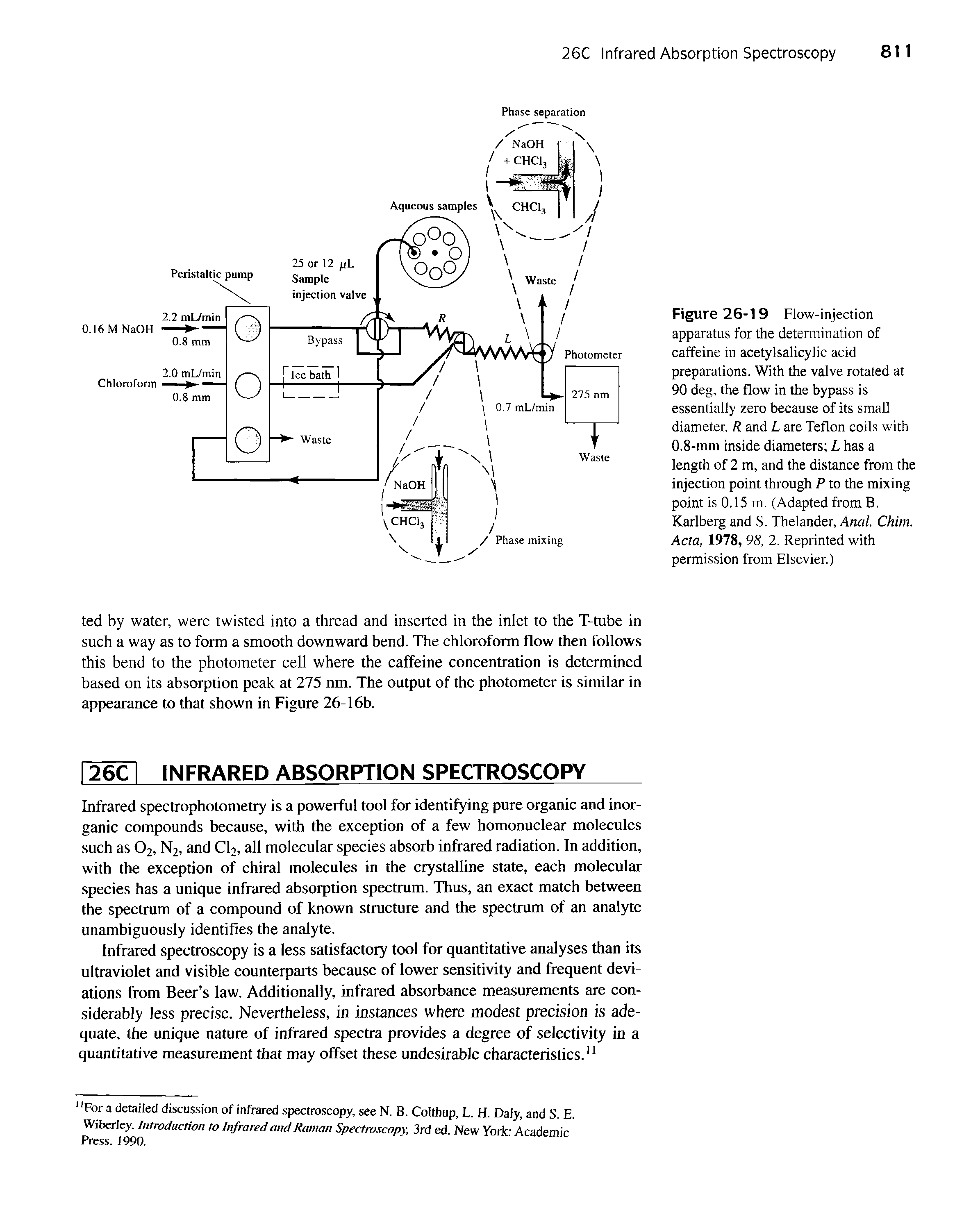 Figure 26-19 Flow-injection apparatus for the determination of caffeine in acetylsalicylic acid preparations. With the valve rotated at 90 deg, the flow in the bypass is essentially zero because of its small diameter. R and L are Teflon coils with 0.8-mm inside diameters L has a length of 2 m, and the distance from the injection point through P to the mixing point is 0.15 m. (Adapted from B. Karlberg and S. Thelander, Anal. Chim. Acta, 1978, 98, 2. Reprinted with permission from Elsevier.)...