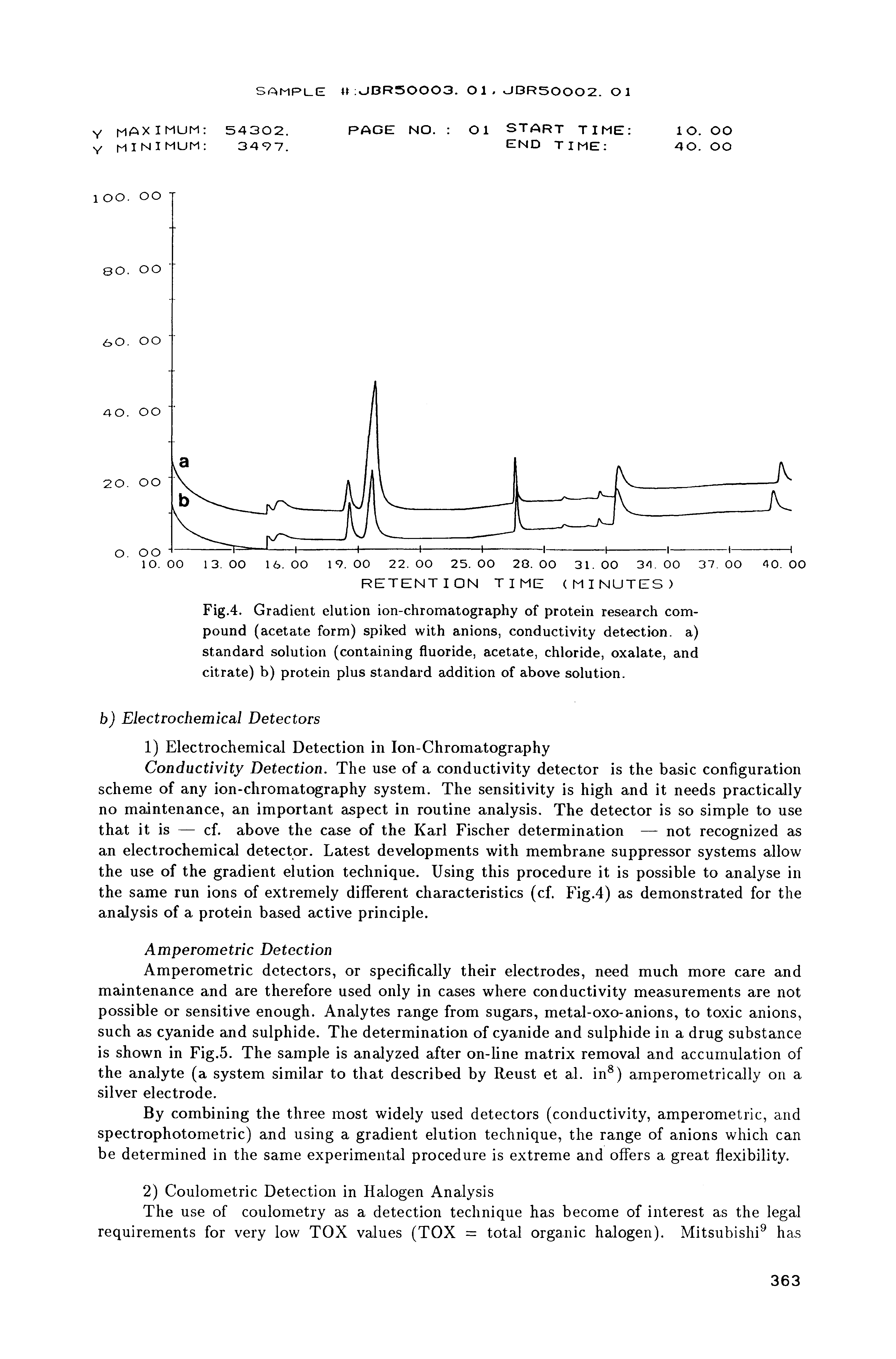 Fig.4. Gradient elution ion-chromatography of protein research compound (acetate form) spiked with anions, conductivity detection, a) standard solution (containing fluoride, acetate, chloride, oxalate, and citrate) b) protein plus standard addition of above solution.