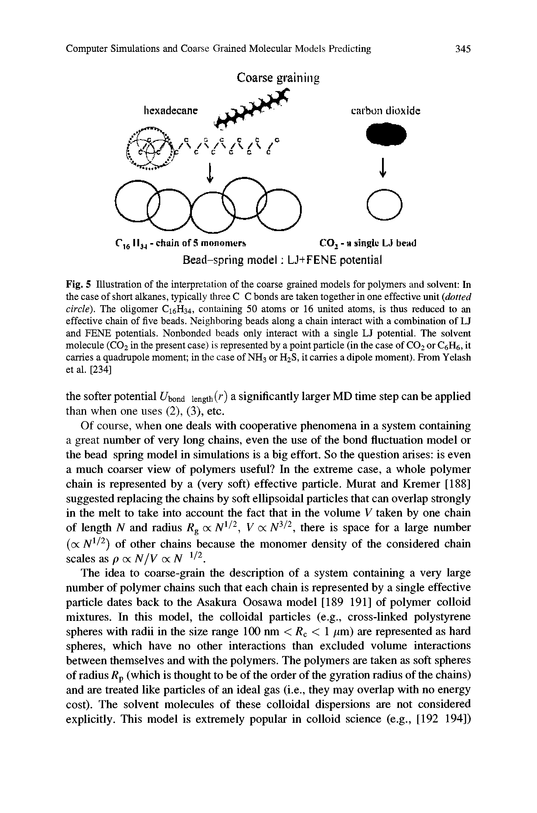 Fig. 5 Illustration of the interpretation of the coarse grained models for polymers and solvent In the case of short alkanes, typically three C C bonds are taken together in one effective unit (dotted circle). The oligomer C16H34, containing 50 atoms or 16 united atoms, is thus reduced to an effective chain of five beads. Neighboring beads along a chain interact with a combinatirai of LJ and FENE potentials. Nonbonded beads only interact with a single LJ potential. The solvent molecule (CO2 in the present case) is represented by a point particle (in the case of CO2 or C6H6, it carries a quadrupole moment in the case of NH3 or H2S, it carries a dipole moment). From Yelash et al. [234]...