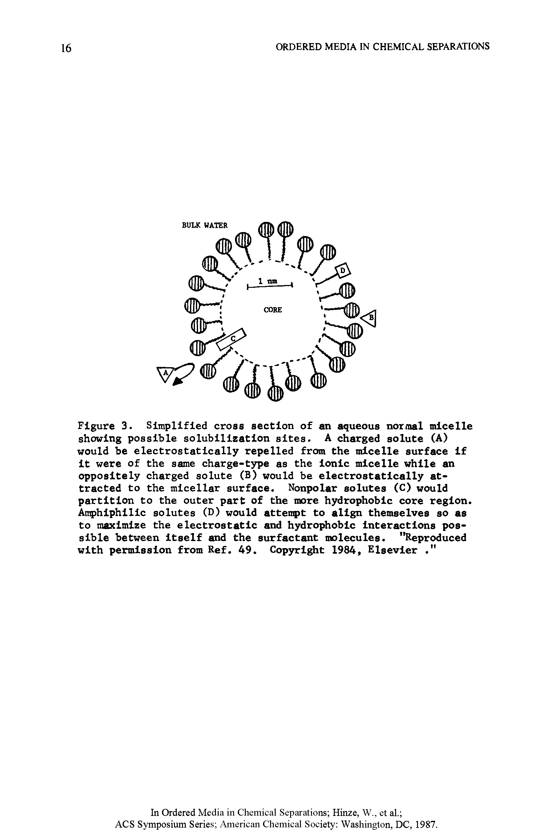 Figure 3. Simplified cross section of an aqueous normal micelle showing possible solubilization sites. A charged solute (A) would be electrostatically repelled from the micelle surface if it were of the same charge-type as the ionic micelle while an oppositely charged solute (B) would be electrostatically attracted to the micellar surface. Nonpolar solutes (C) would partition to the outer part of the more hydrophobic core region. Amphiphilic solutes (D) would attempt to align themselves so as to maximize the electrostatic and hydrophobic interactions possible between itself and the surfactant molecules. "Reproduced with permission from Ref. 49. Copyright 1984, Elsevier. "...