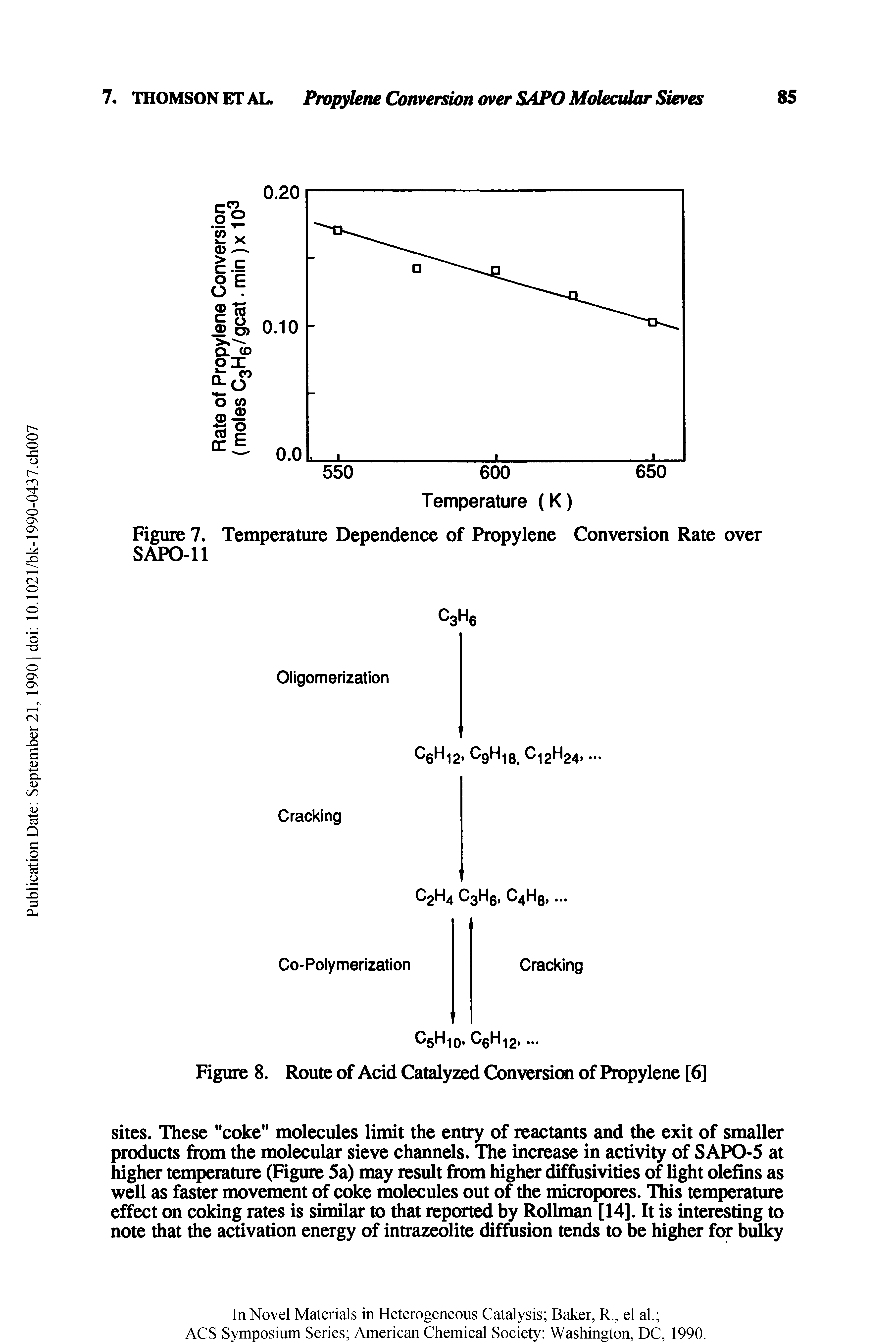 Figure 8. Route of Acid Catalyzed Conversion of Propylene [6]...