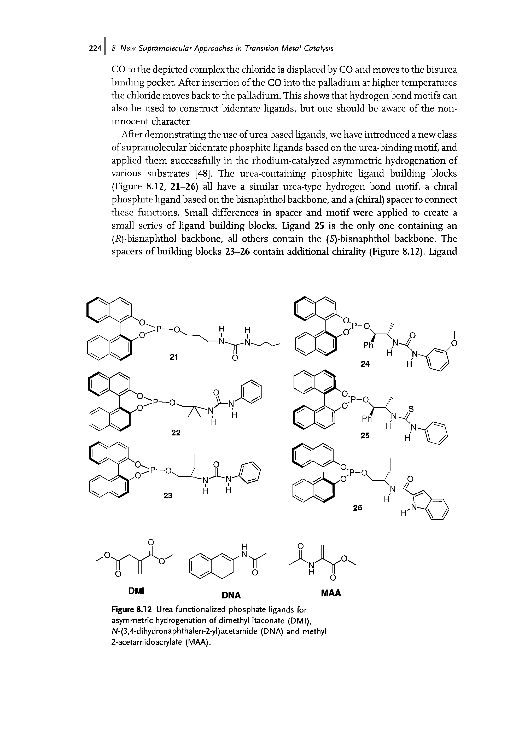 Figure 8.12 U rea functionalized phosphate ligands for asymmetric hydrogenation of dimethyl itaconate (DMI), N-(3,4-dihydronaphthalen-2-yl)acetamide (DNA) and methyl 2-acetamidoacrylate (MAA).
