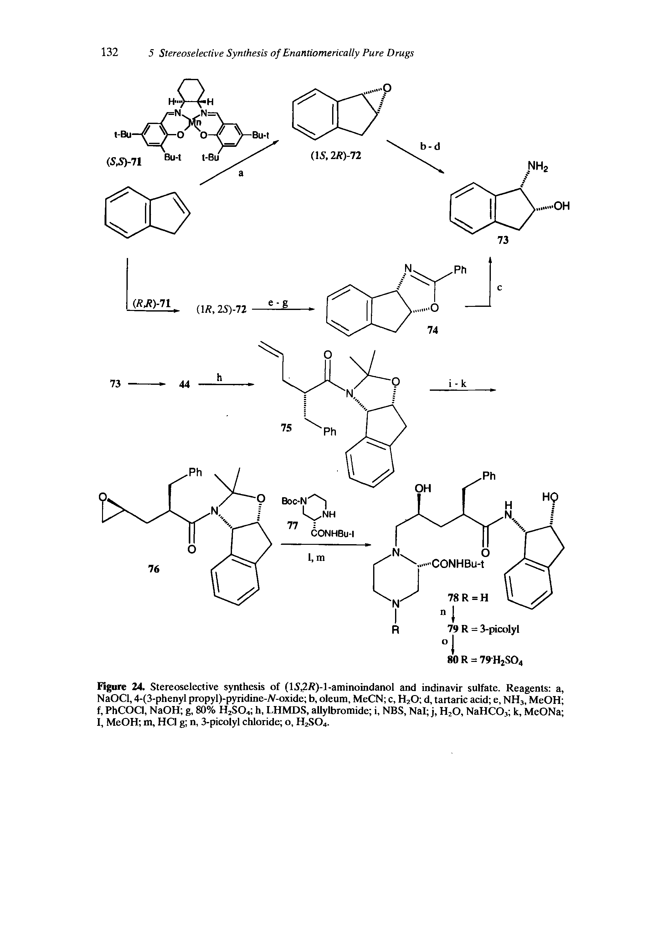 Figure 24. Stereoselective synthesis of (lS,2/ )-l-aminoindanol and indinavir sulfate. Reagents a, NaOCl, 4-(3-phenyl propyl)-pyridinc-/V-oxidc b, oleum, MeCN c, H20 d, tartaric acid e, NH3, MeOH f, PhCOCl, NaOH g, 80% H2S04 h, LHMDS, allylbromide i, NBS, Nal j, H20, NaHCO, k, MeONa I, MeOH m, HQ g n, 3-picolyl chloride o, H2S04.
